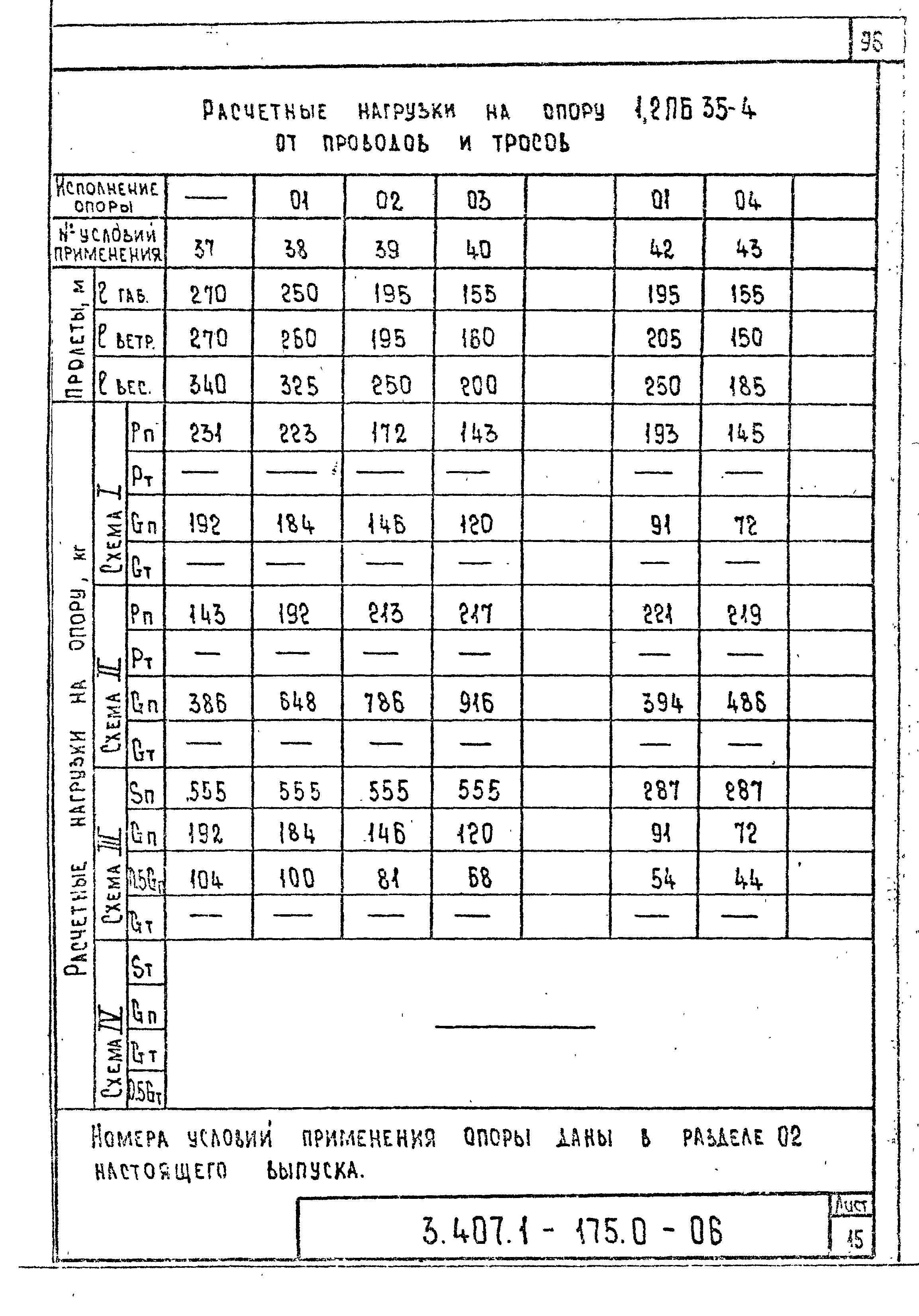 Серия 3.407.1-175