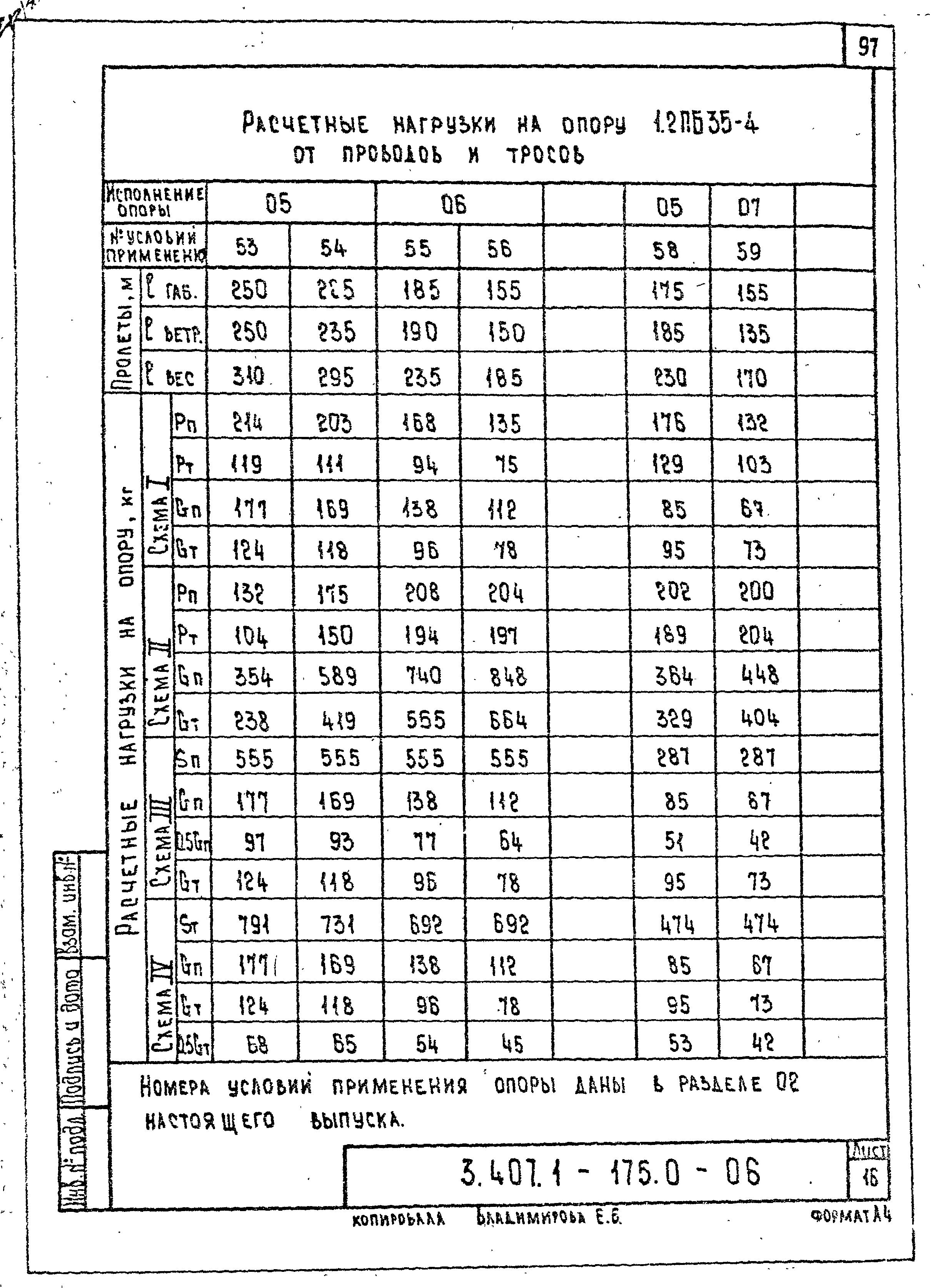 Серия 3.407.1-175