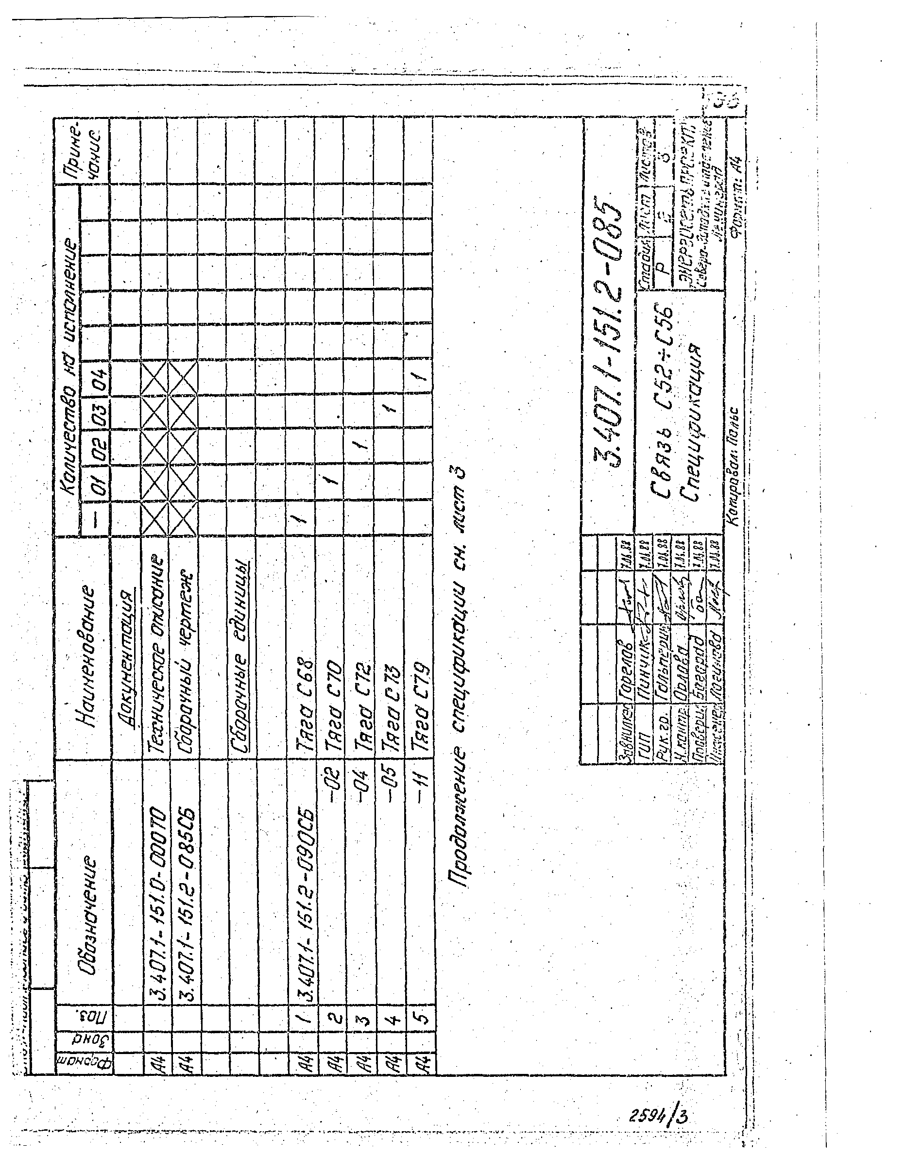 Серия 3.407.1-151