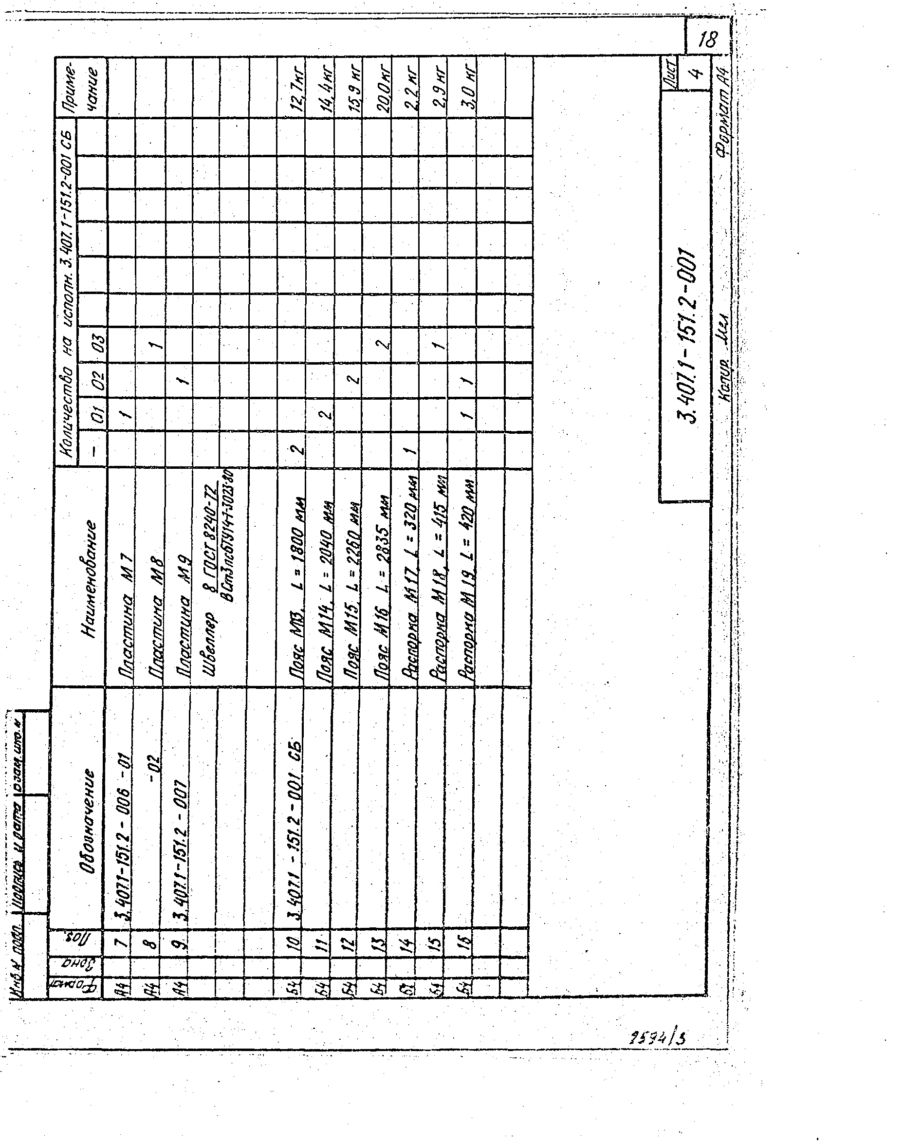 Серия 3.407.1-151