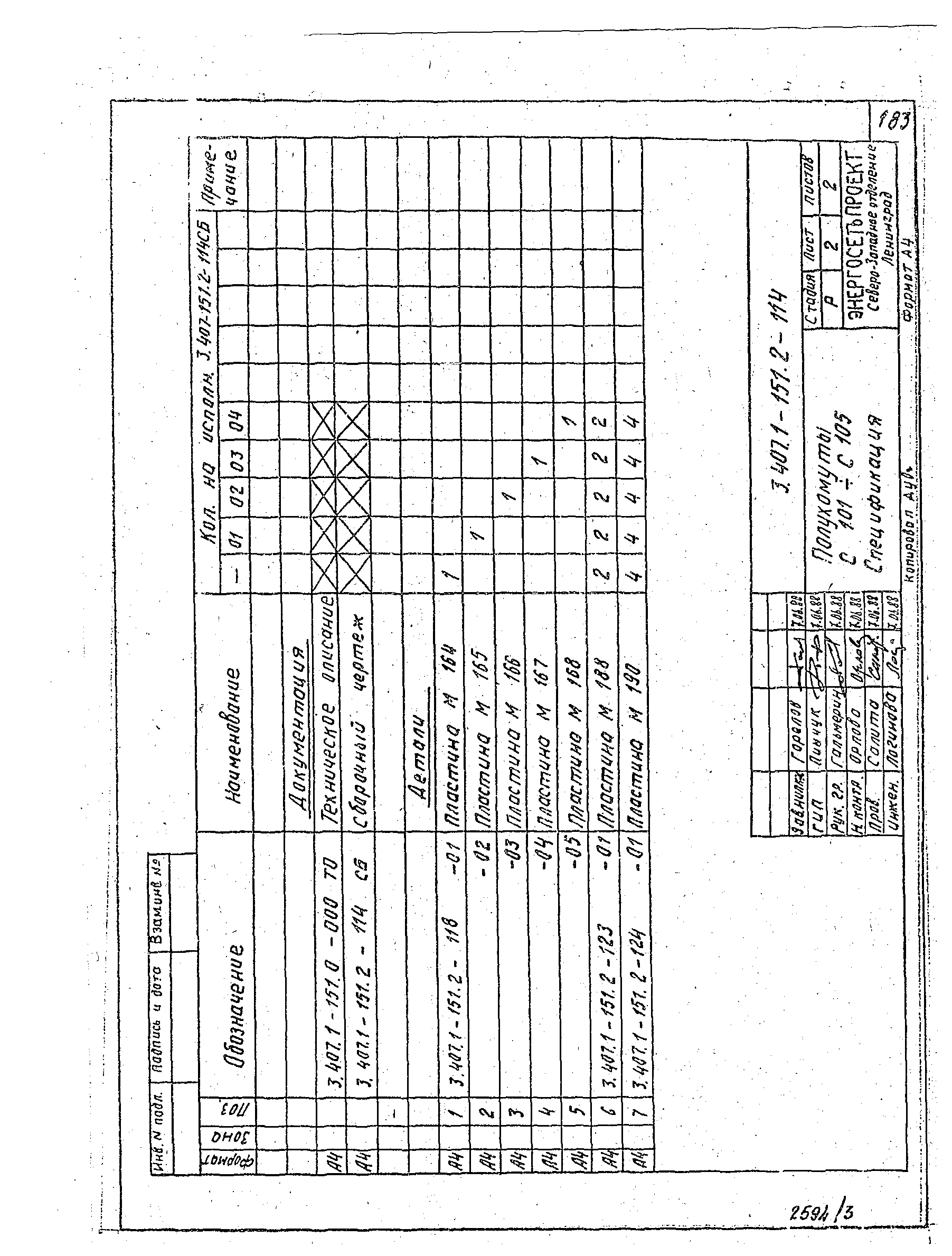 Серия 3.407.1-151