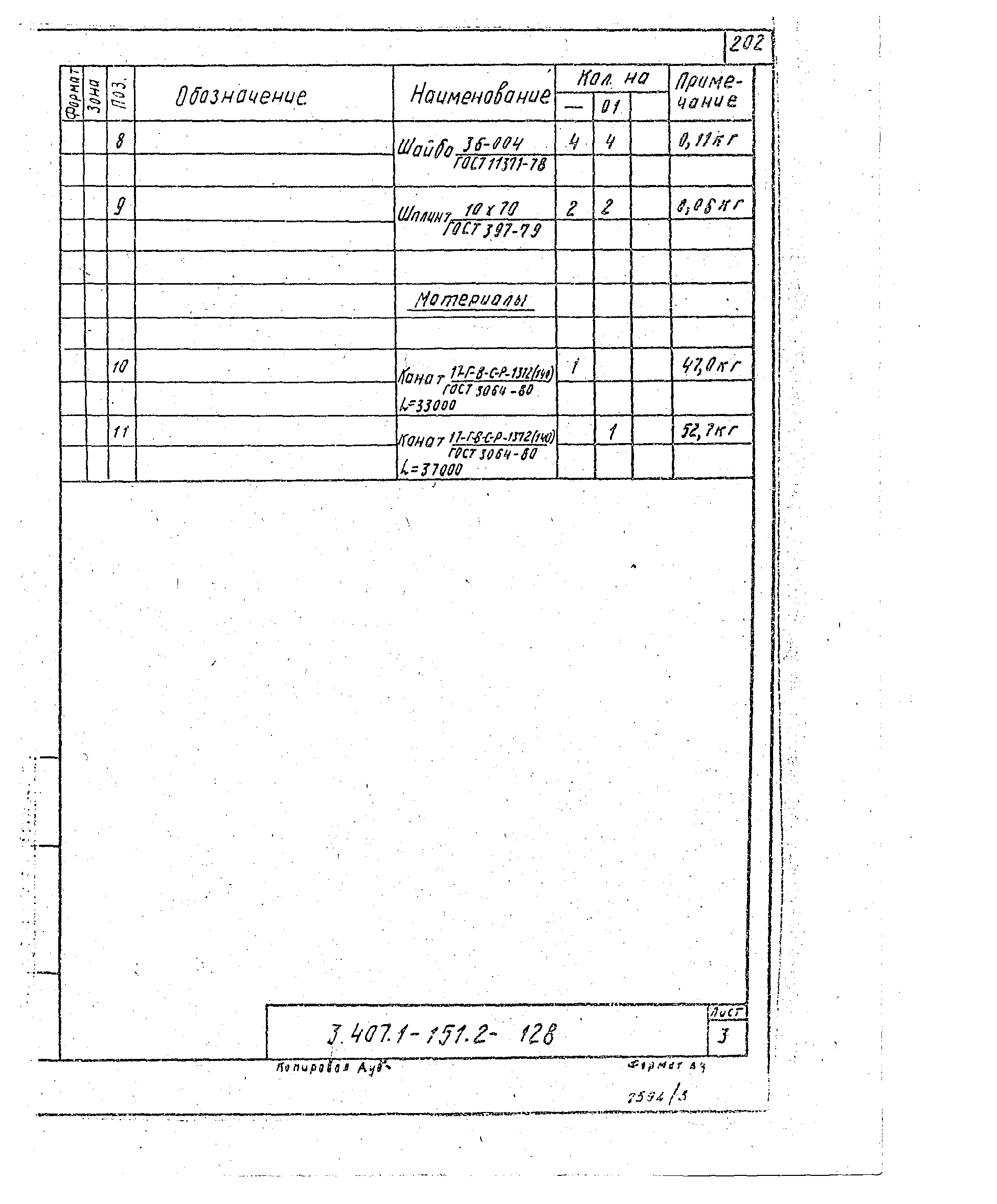 Серия 3.407.1-151