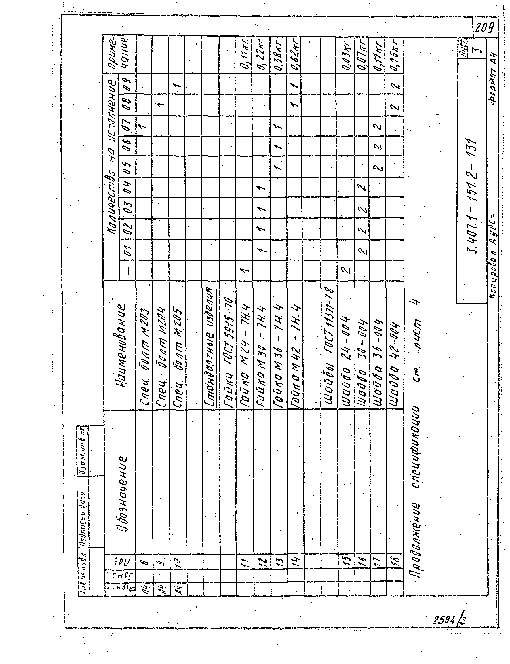 Серия 3.407.1-151