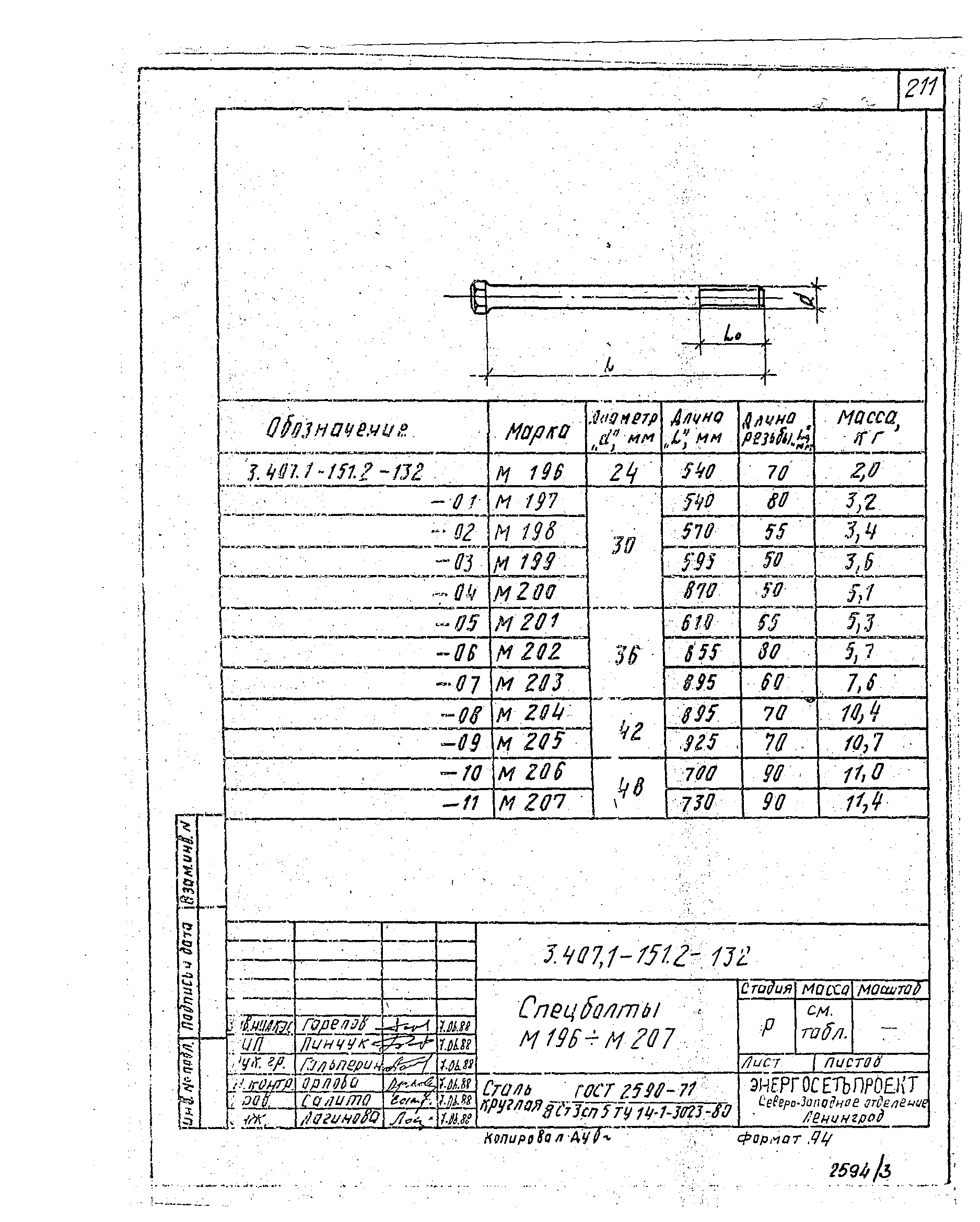 Серия 3.407.1-151