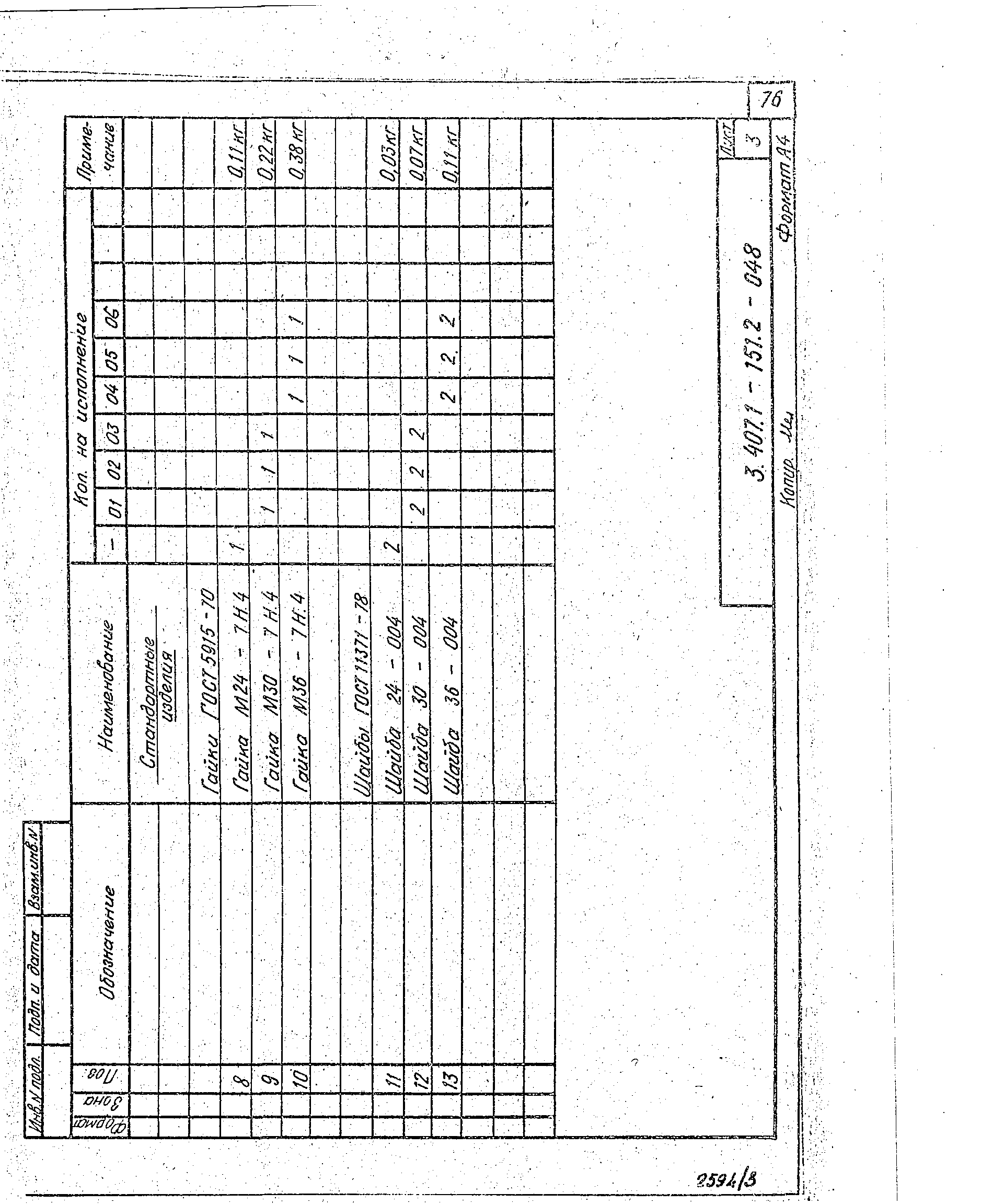 Серия 3.407.1-151