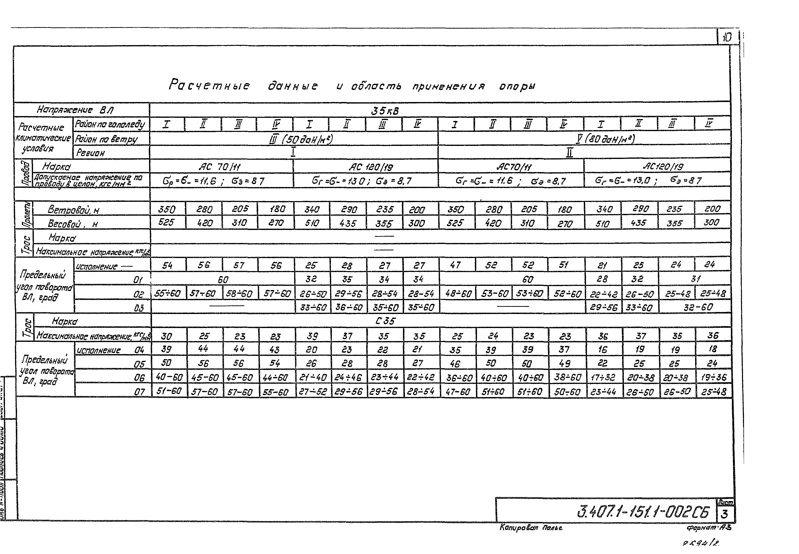Серия 3.407.1-151