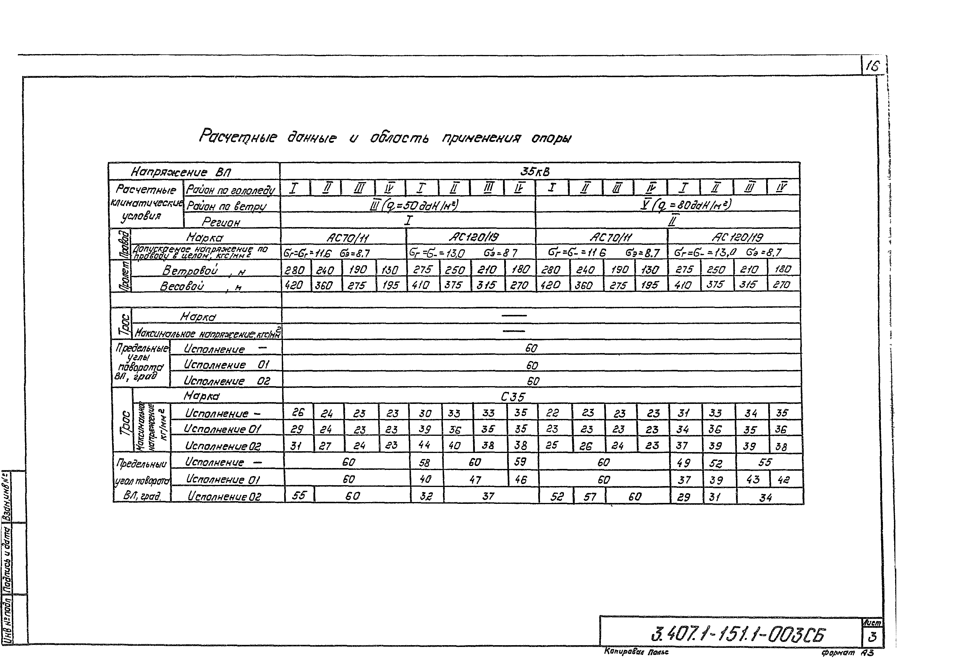 Серия 3.407.1-151