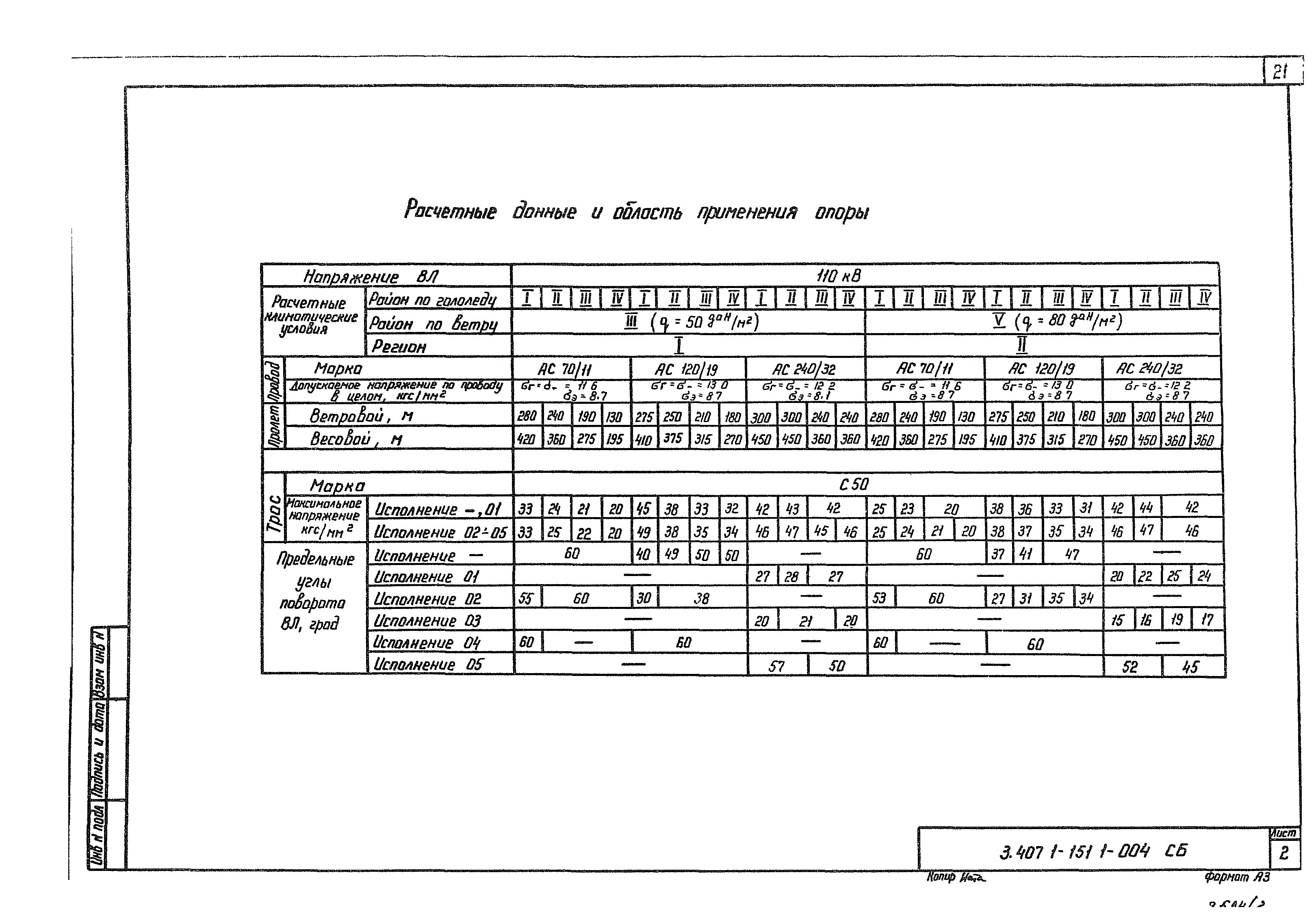 Серия 3.407.1-151