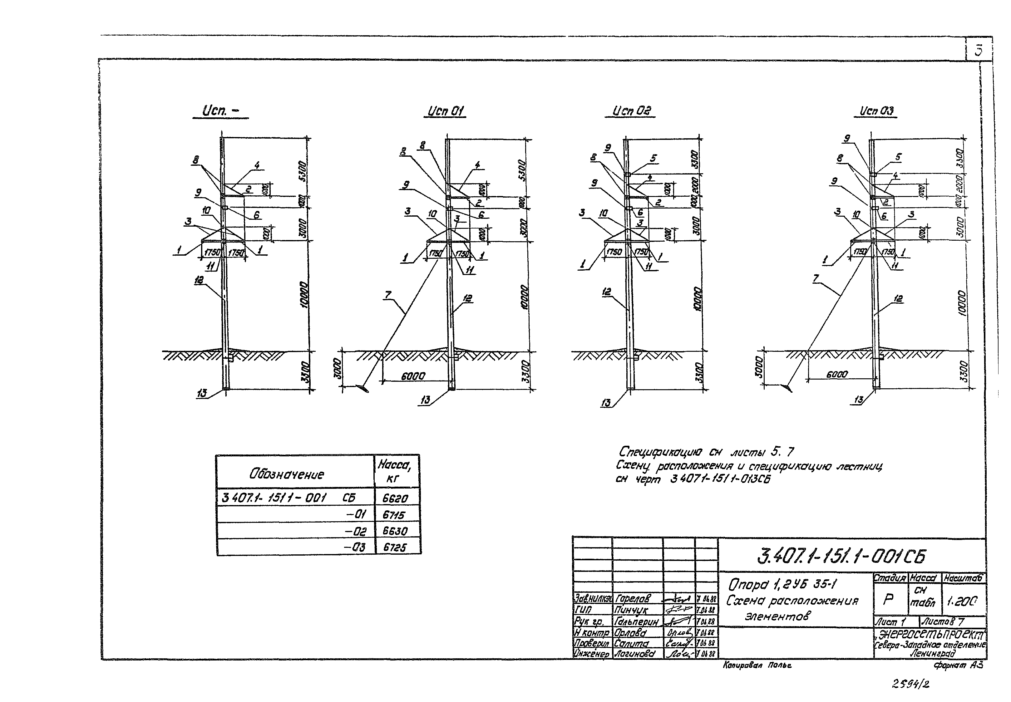 Серия 3.407.1-151