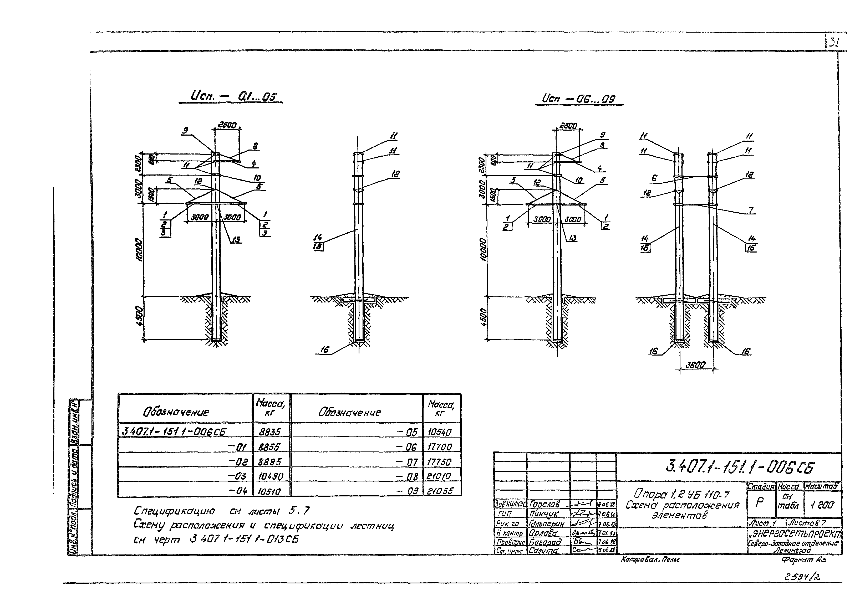 Серия 3.407.1-151