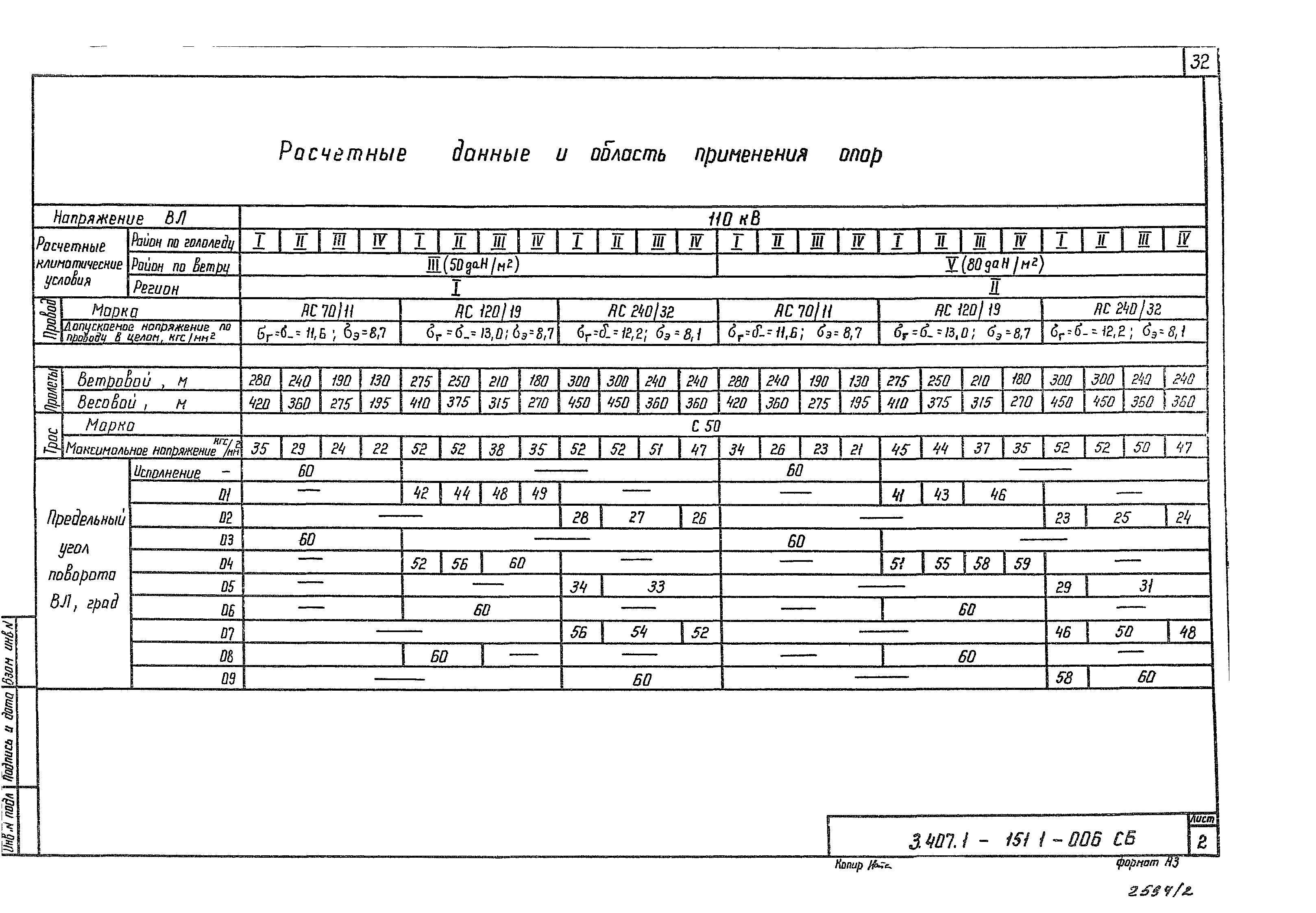 Серия 3.407.1-151