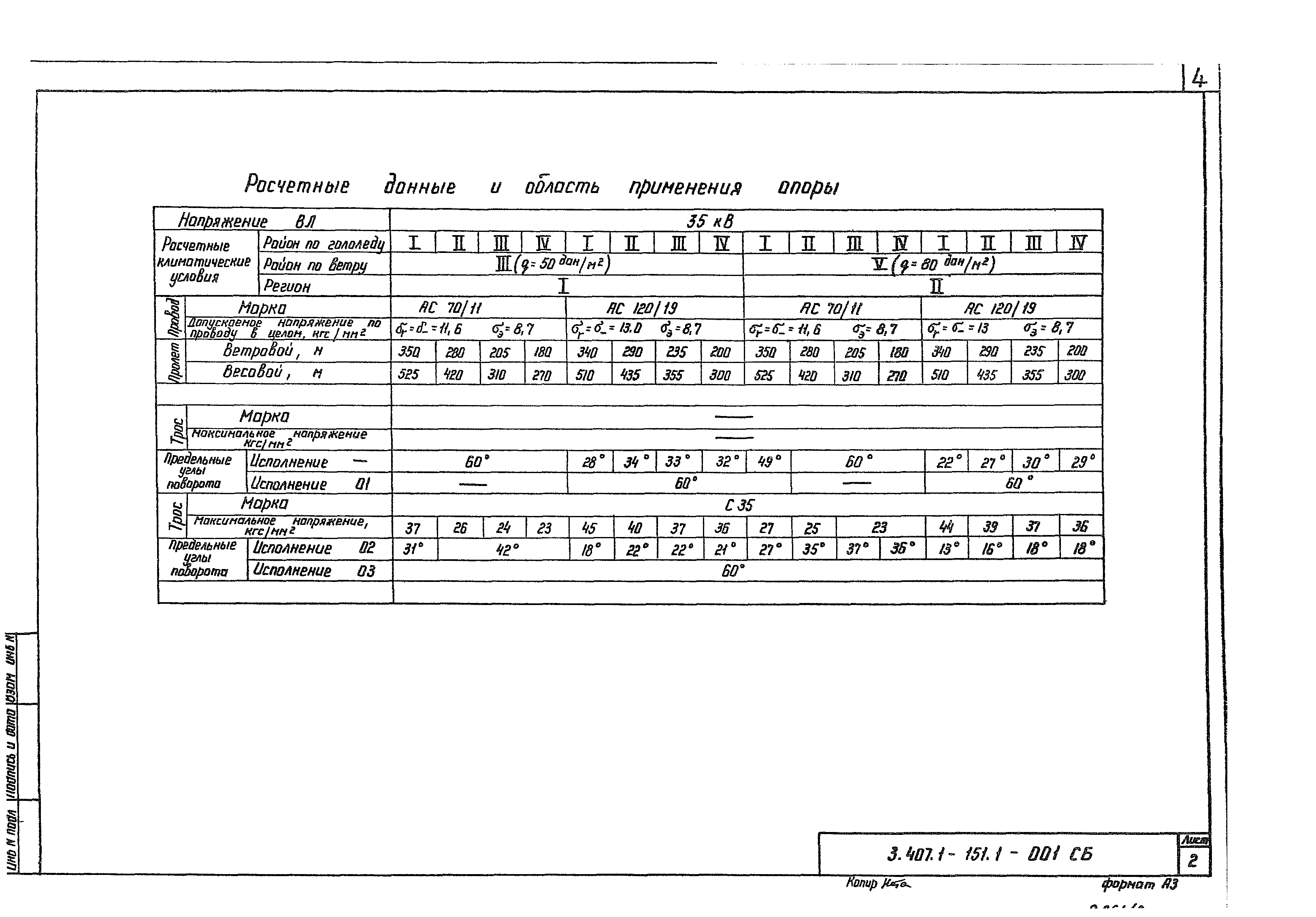 Серия 3.407.1-151