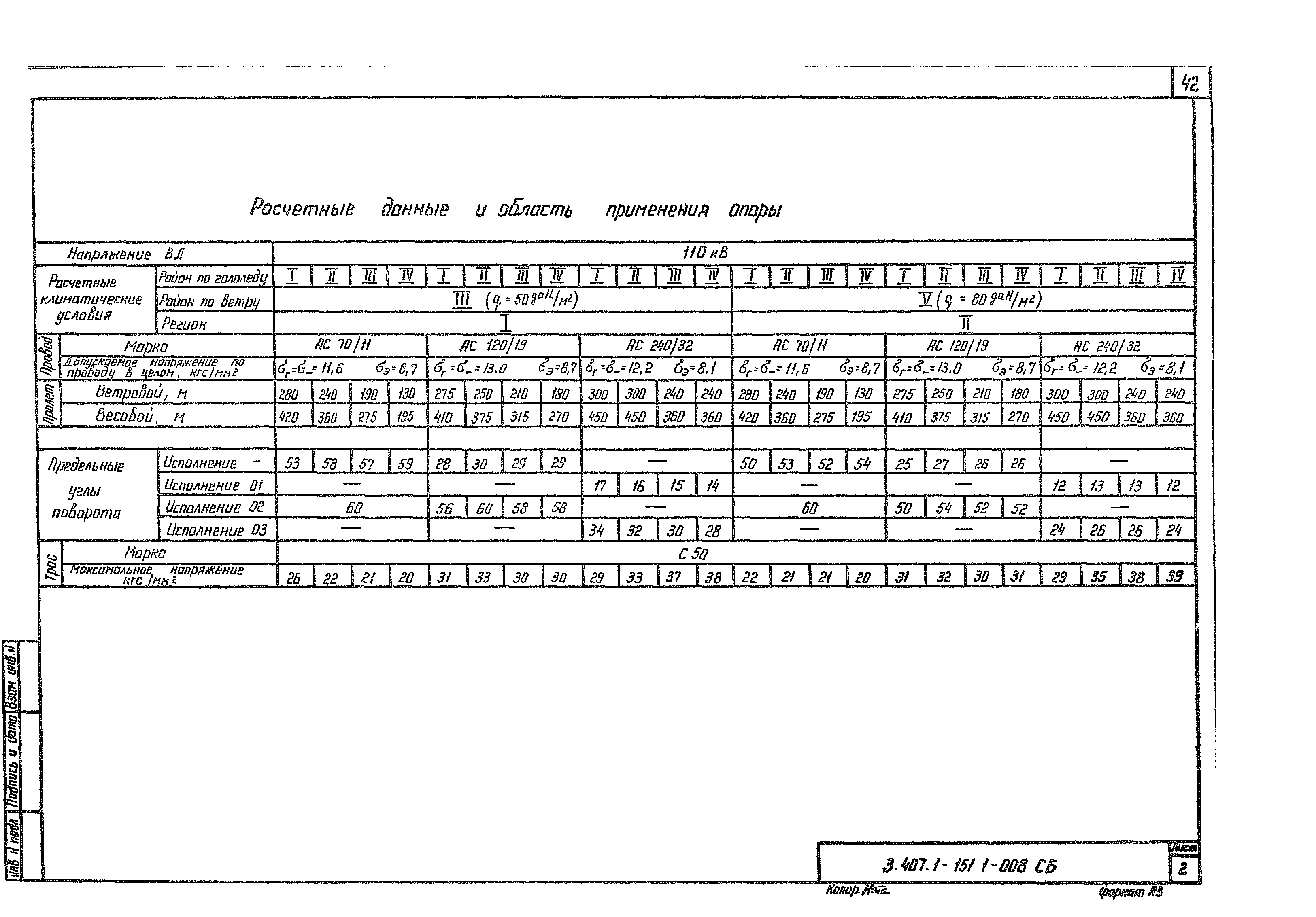Серия 3.407.1-151