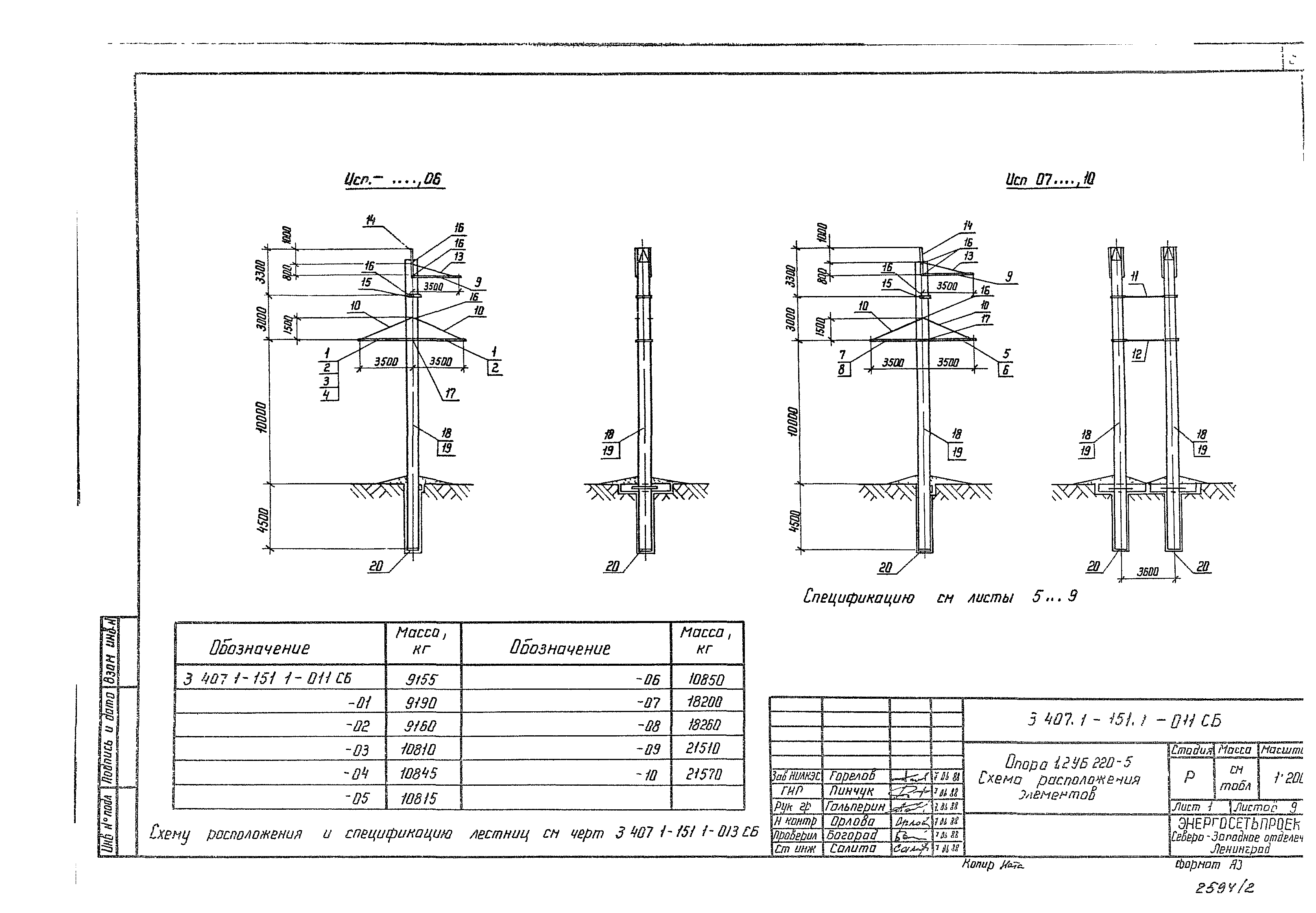 Серия 3.407.1-151