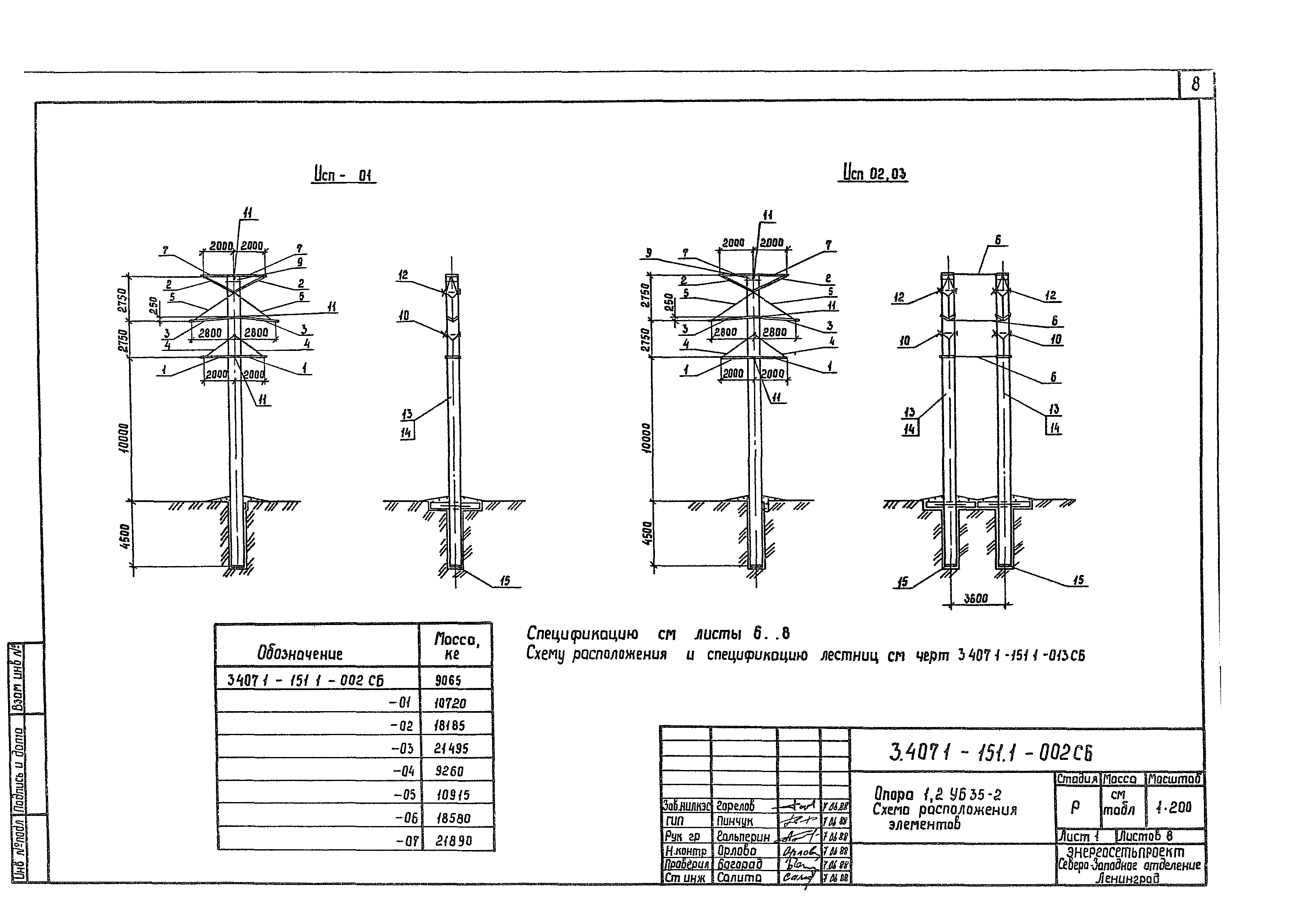 Серия 3.407.1-151