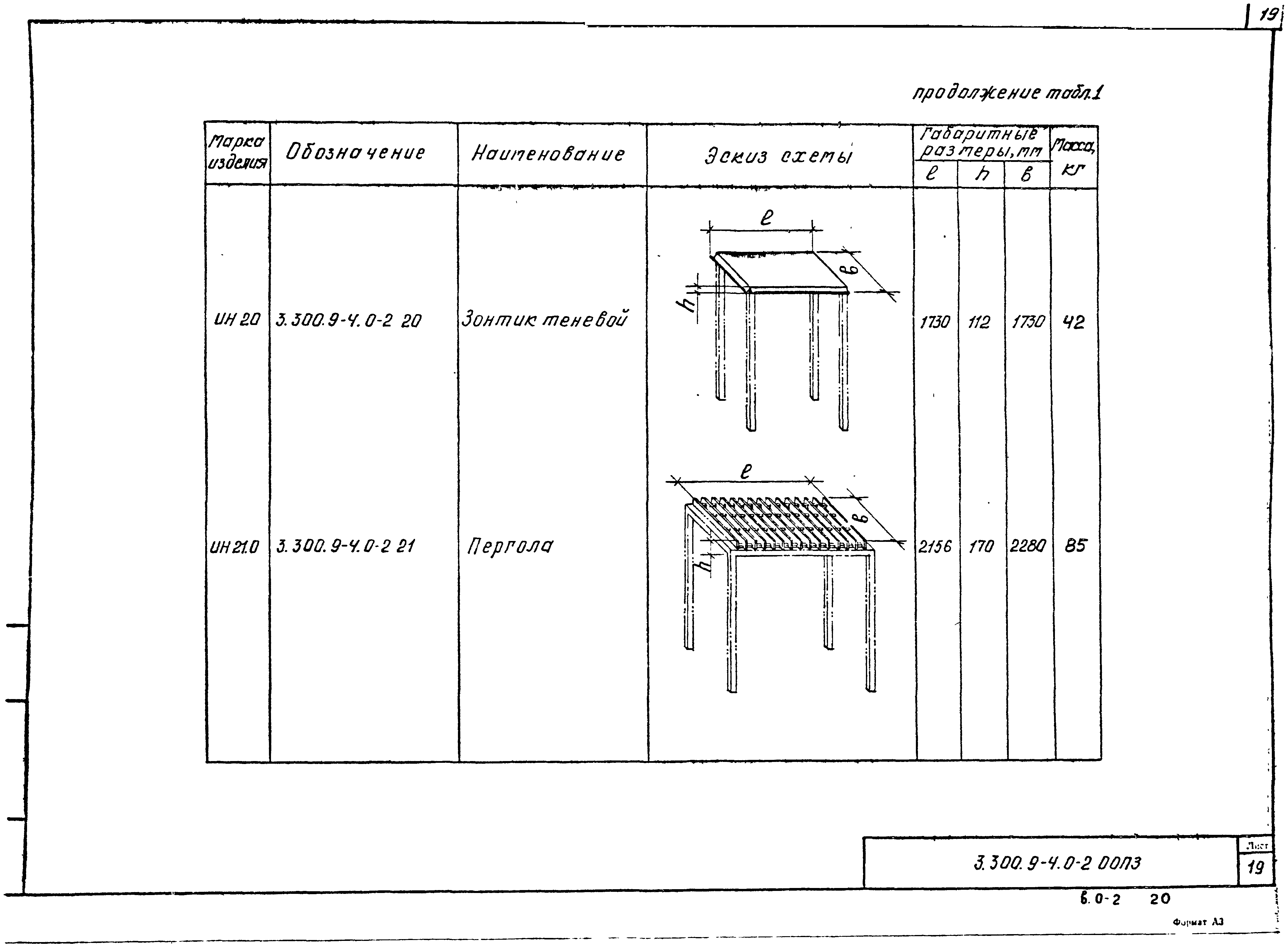 Серия 3.300.9-4