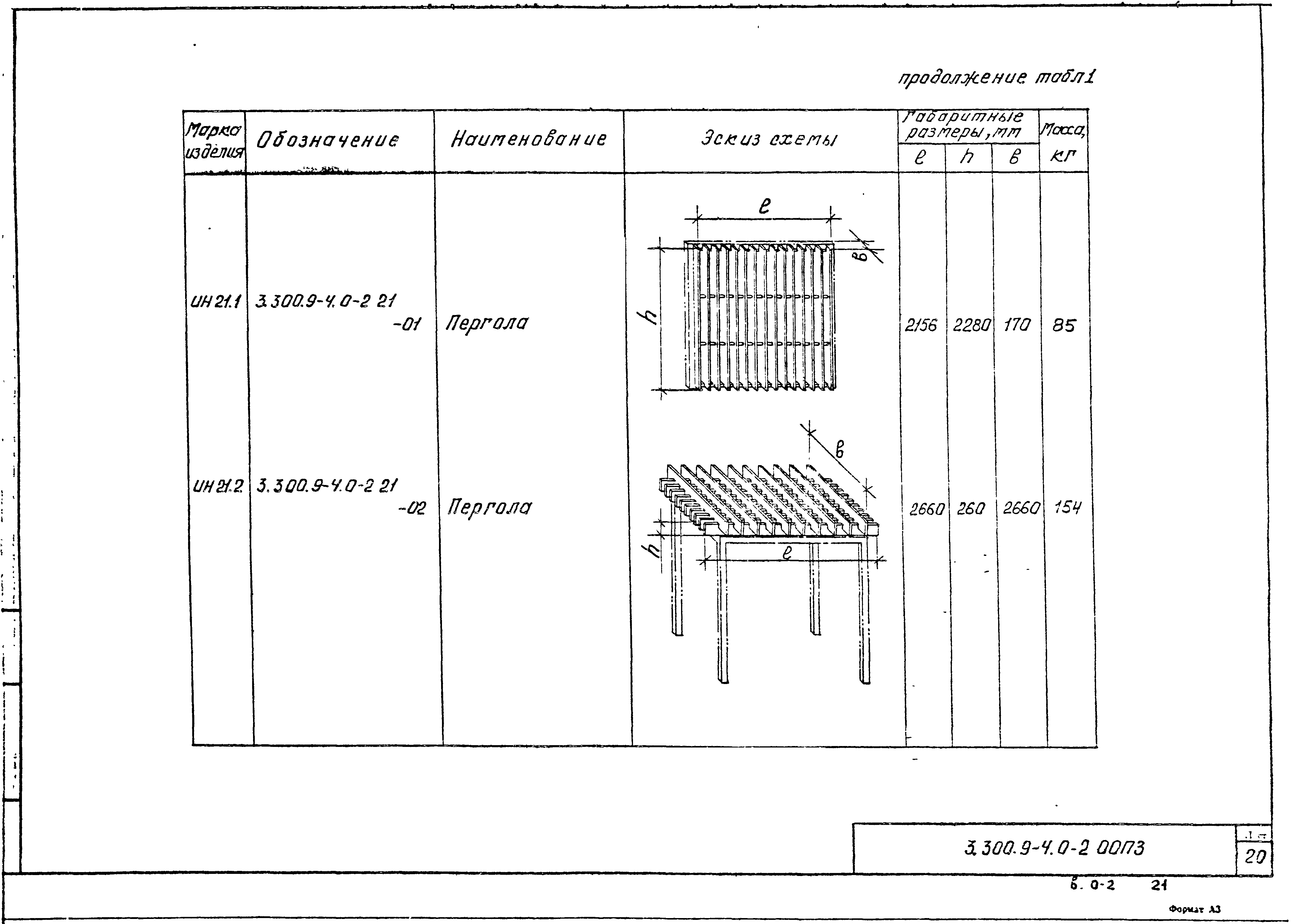 Серия 3.300.9-4