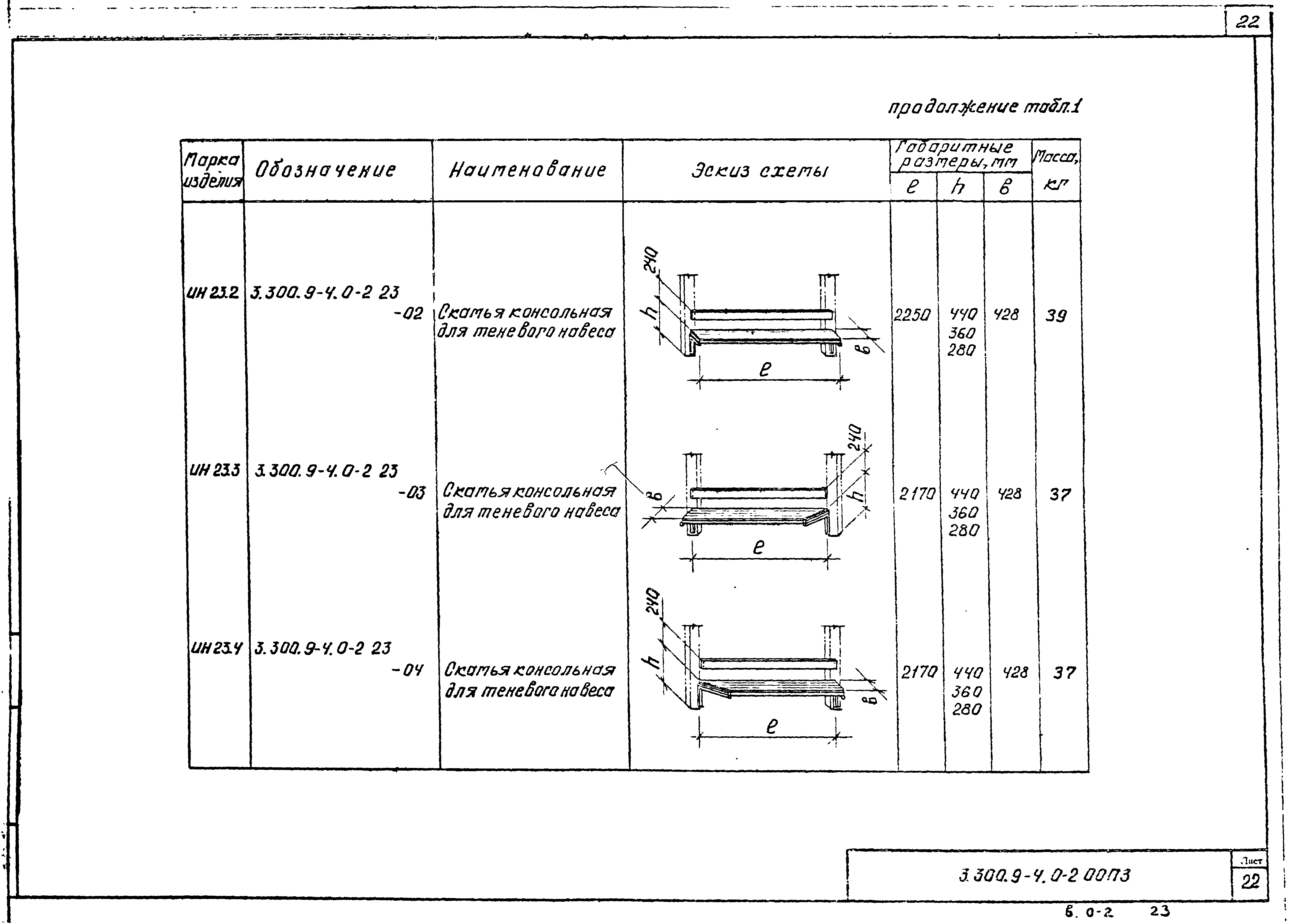 Серия 3.300.9-4