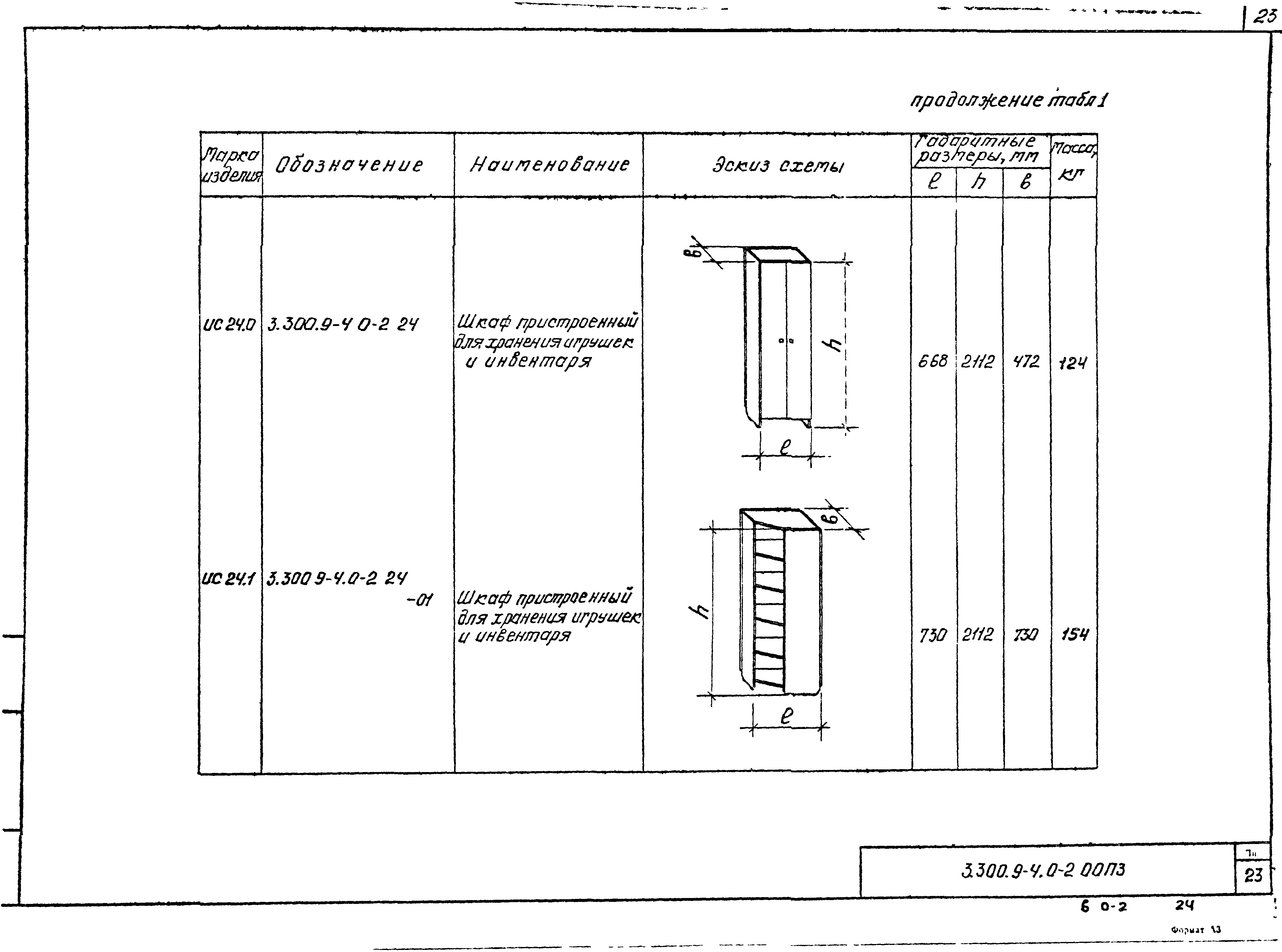 Серия 3.300.9-4