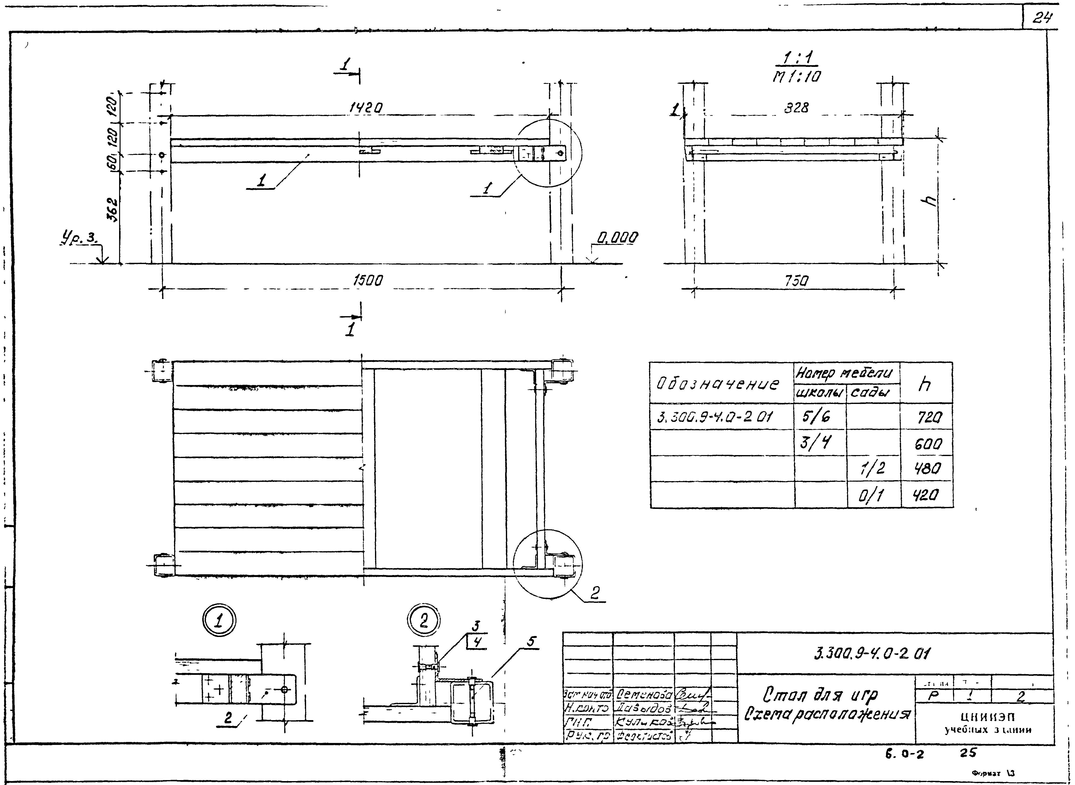 Серия 3.300.9-4