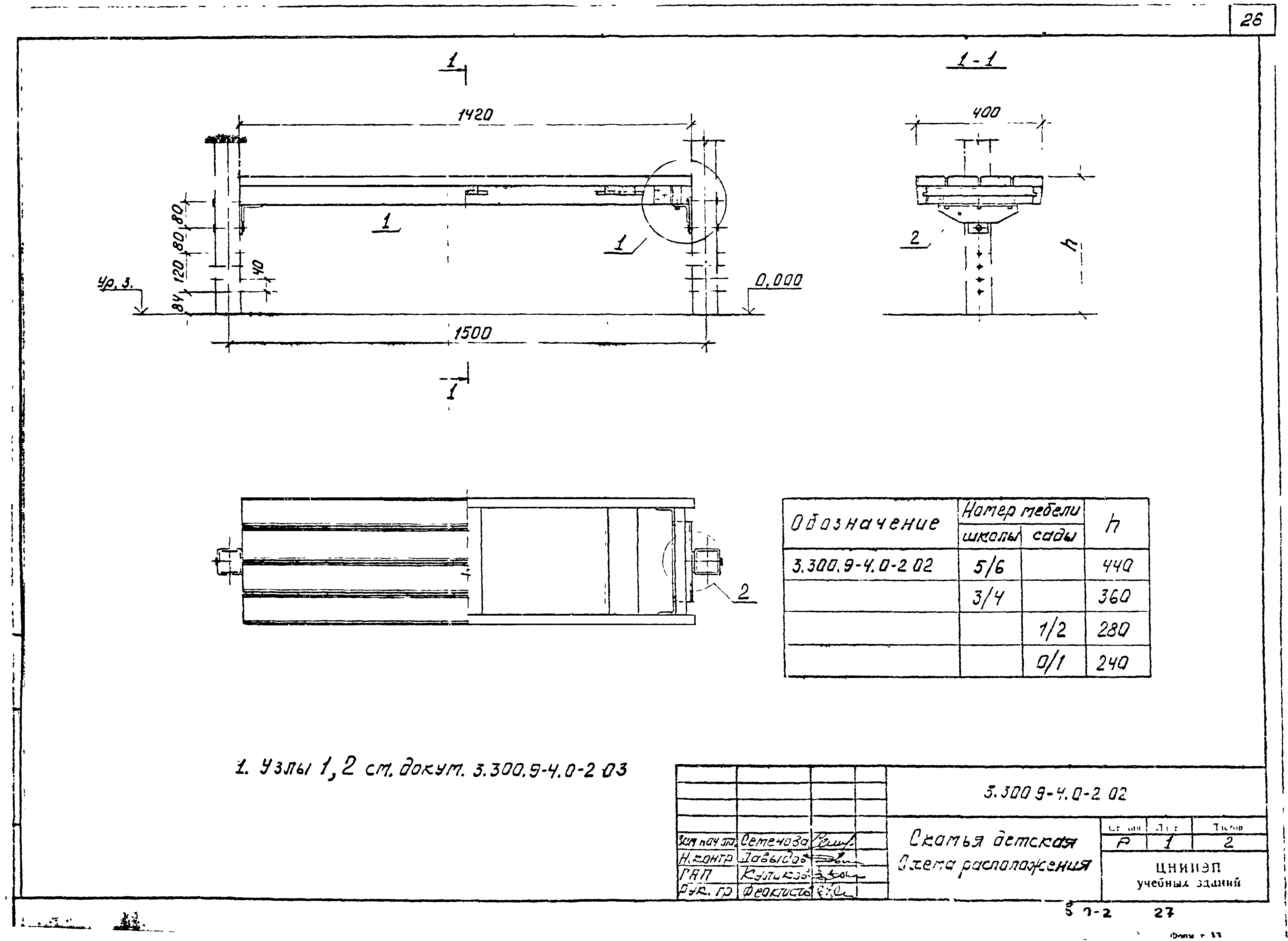 Серия 3.300.9-4
