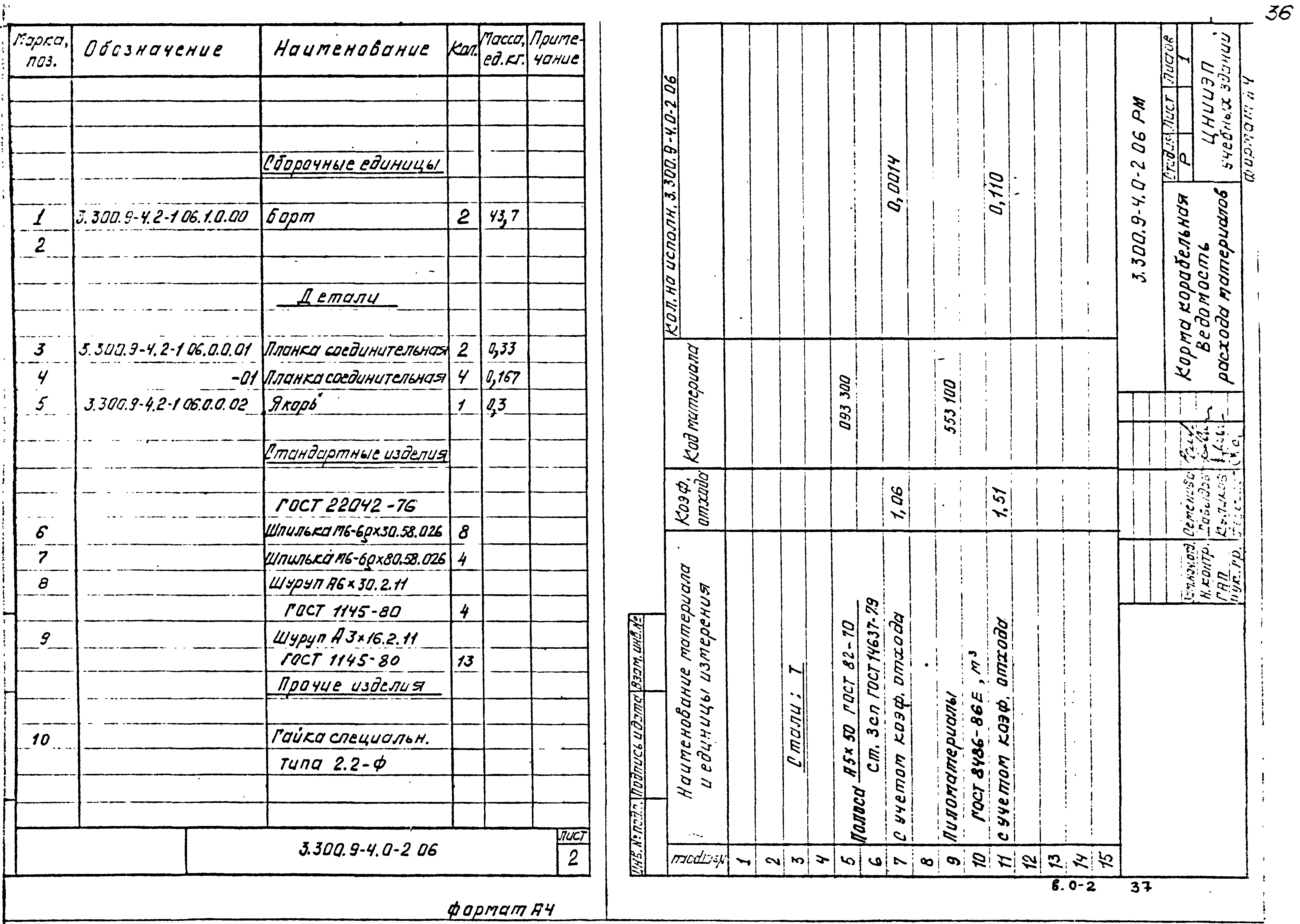 Серия 3.300.9-4