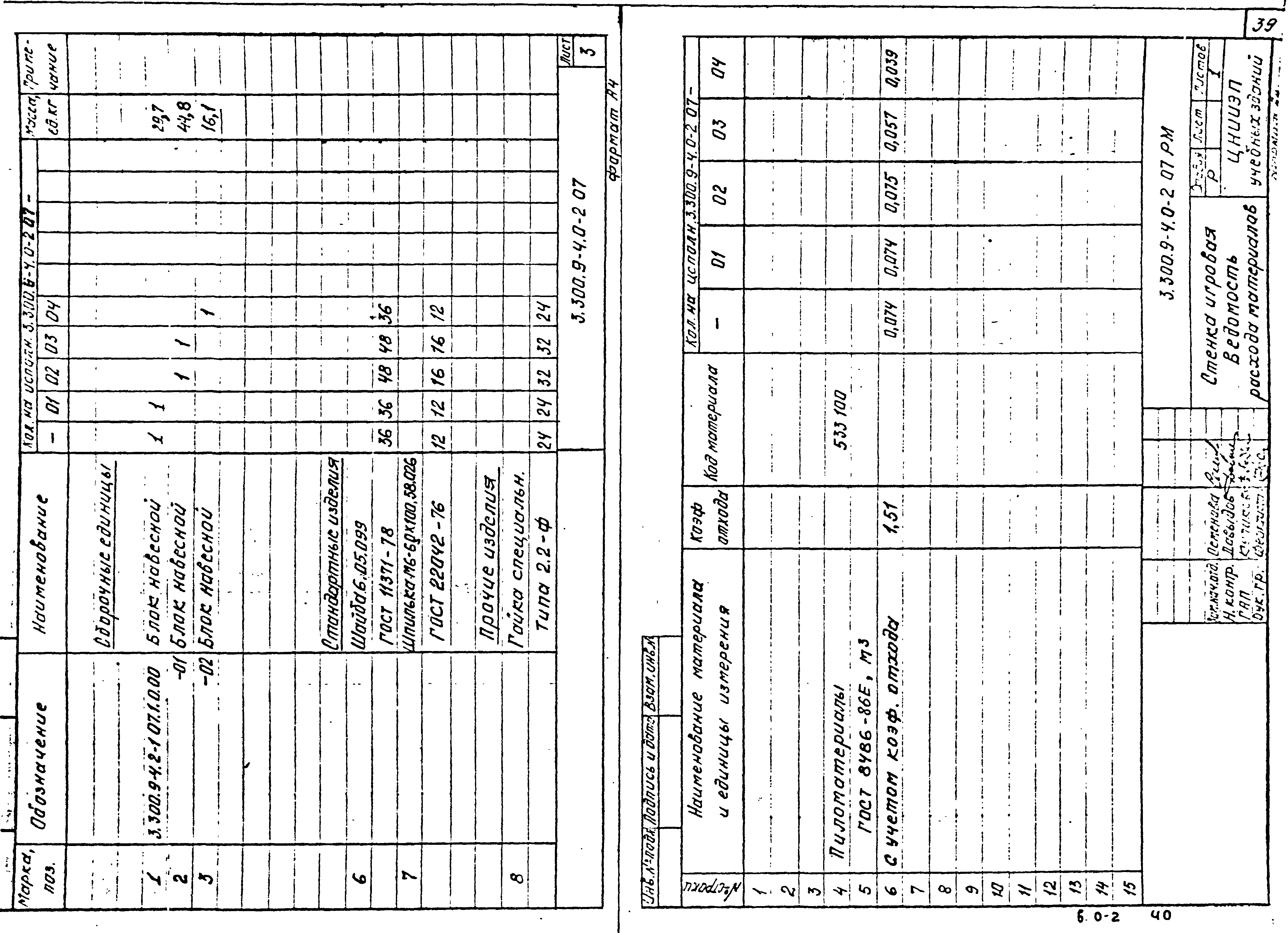 Серия 3.300.9-4