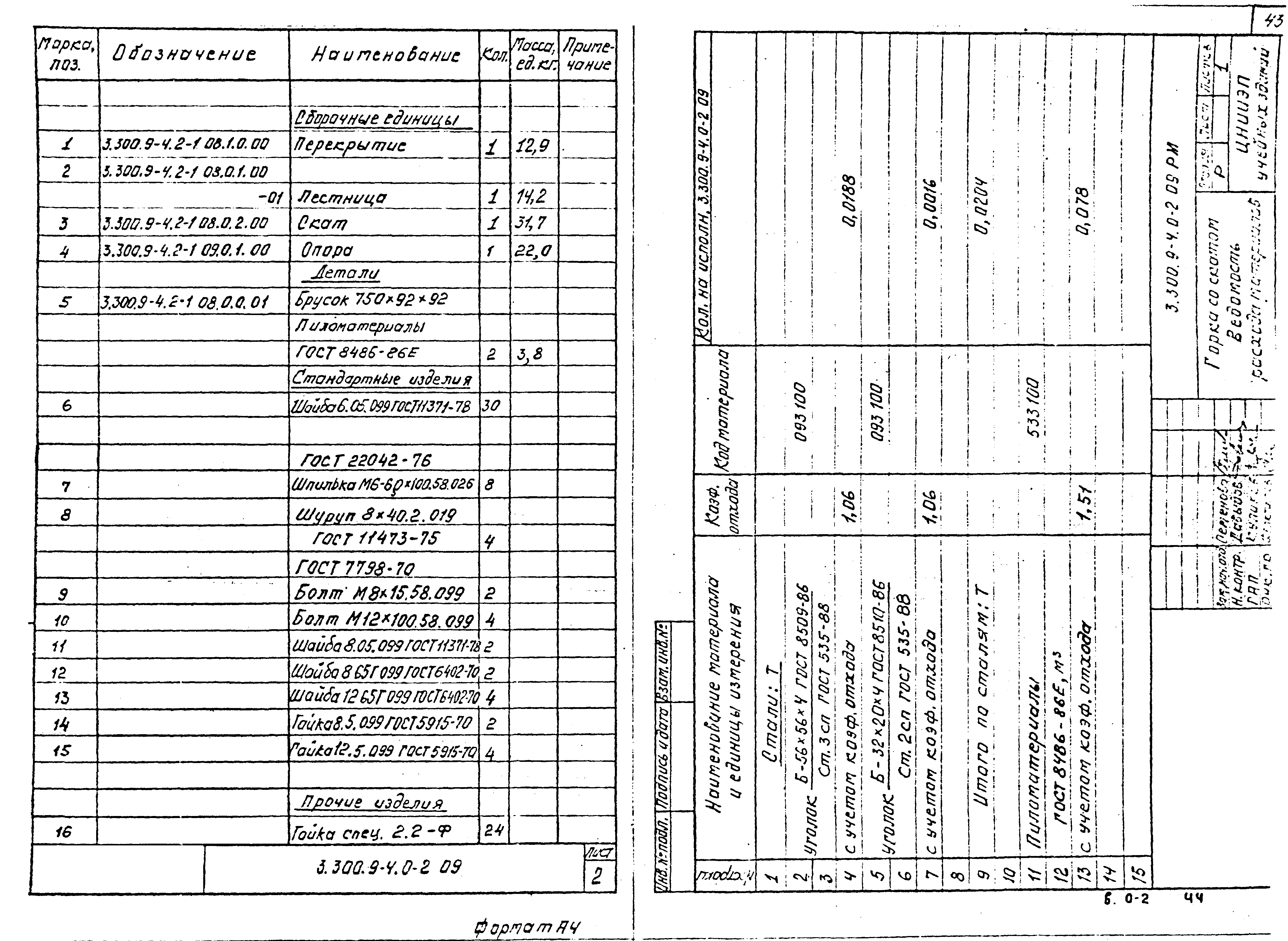 Серия 3.300.9-4