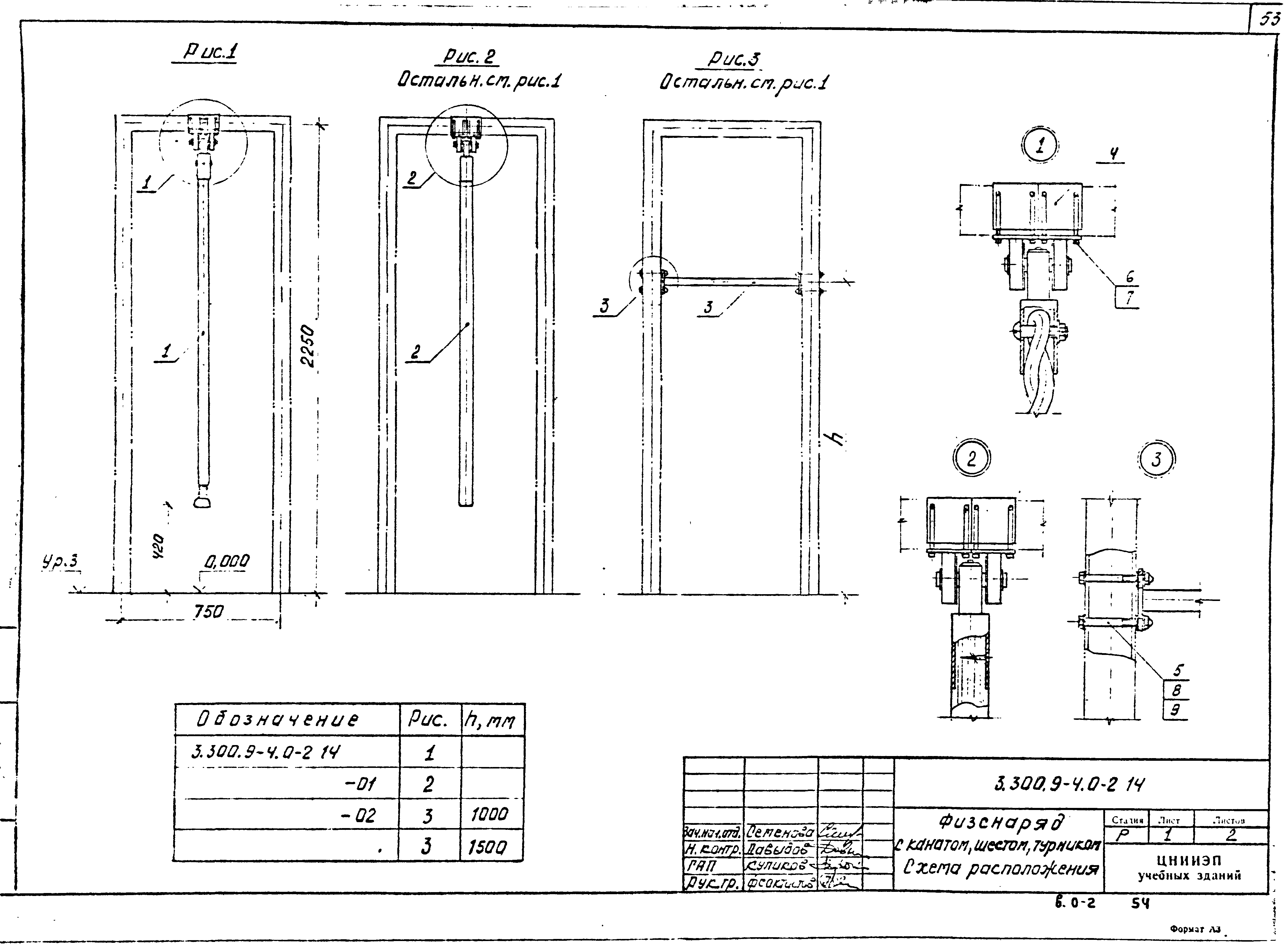 Серия 3.300.9-4