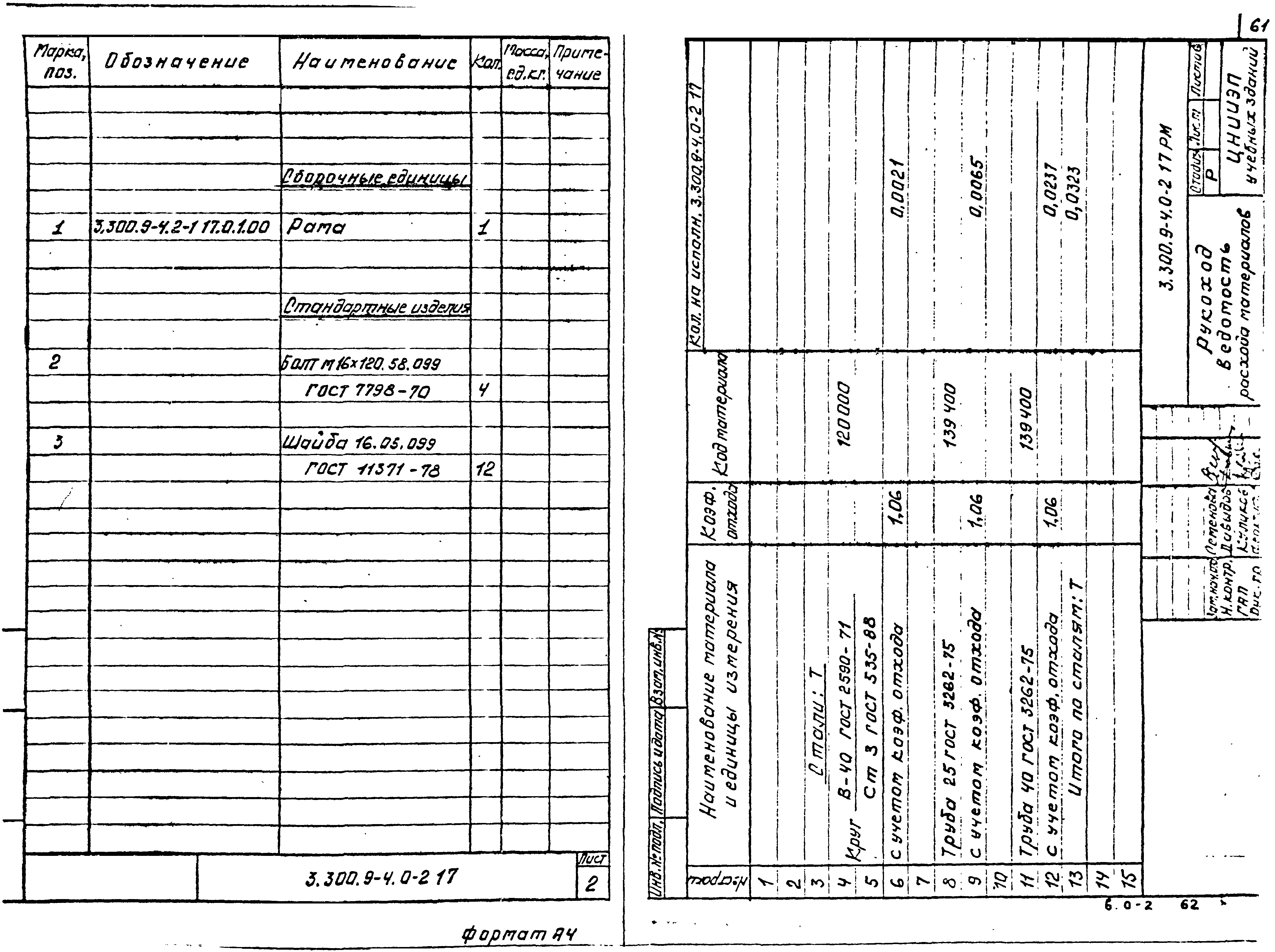Серия 3.300.9-4