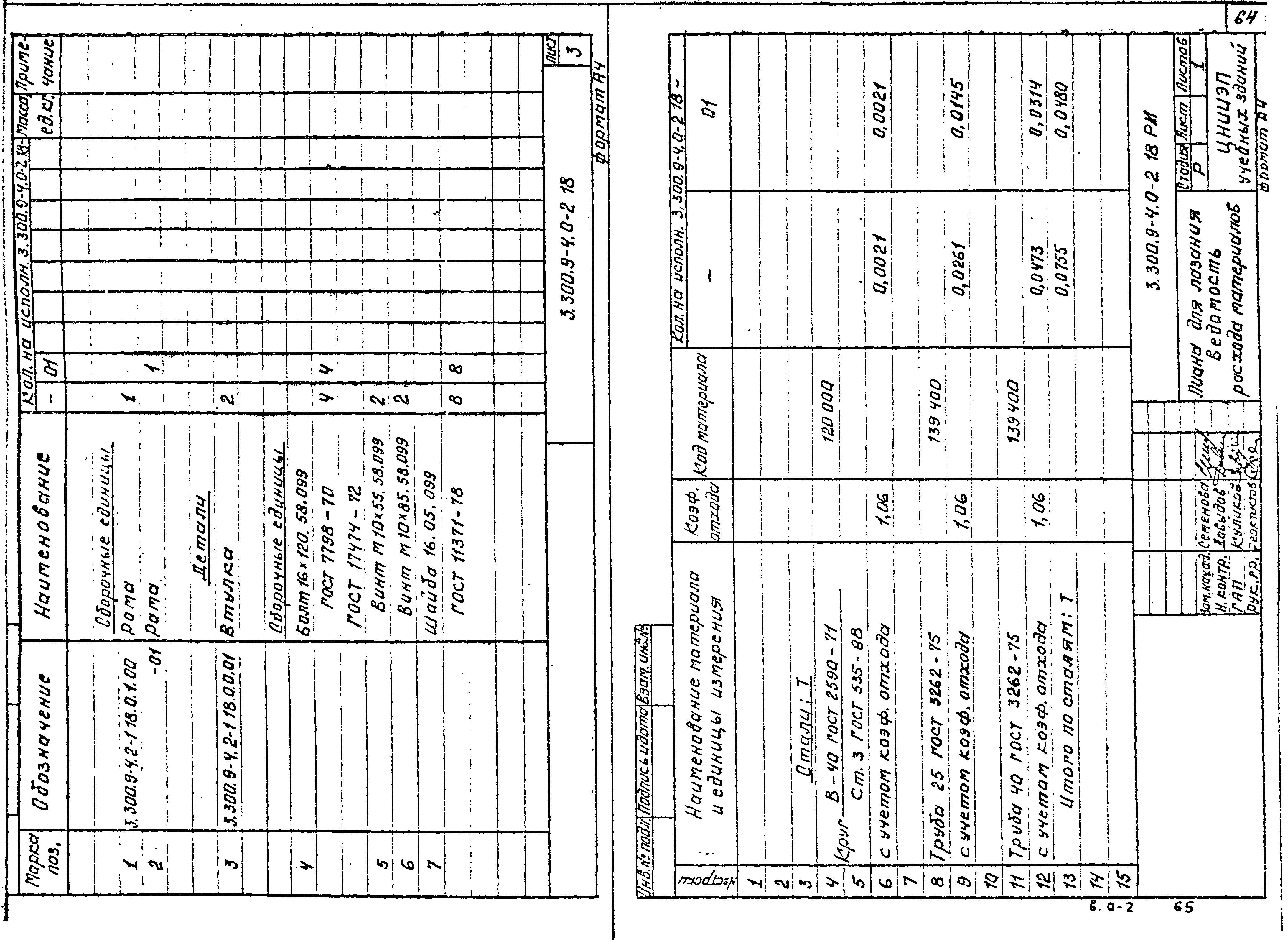 Серия 3.300.9-4