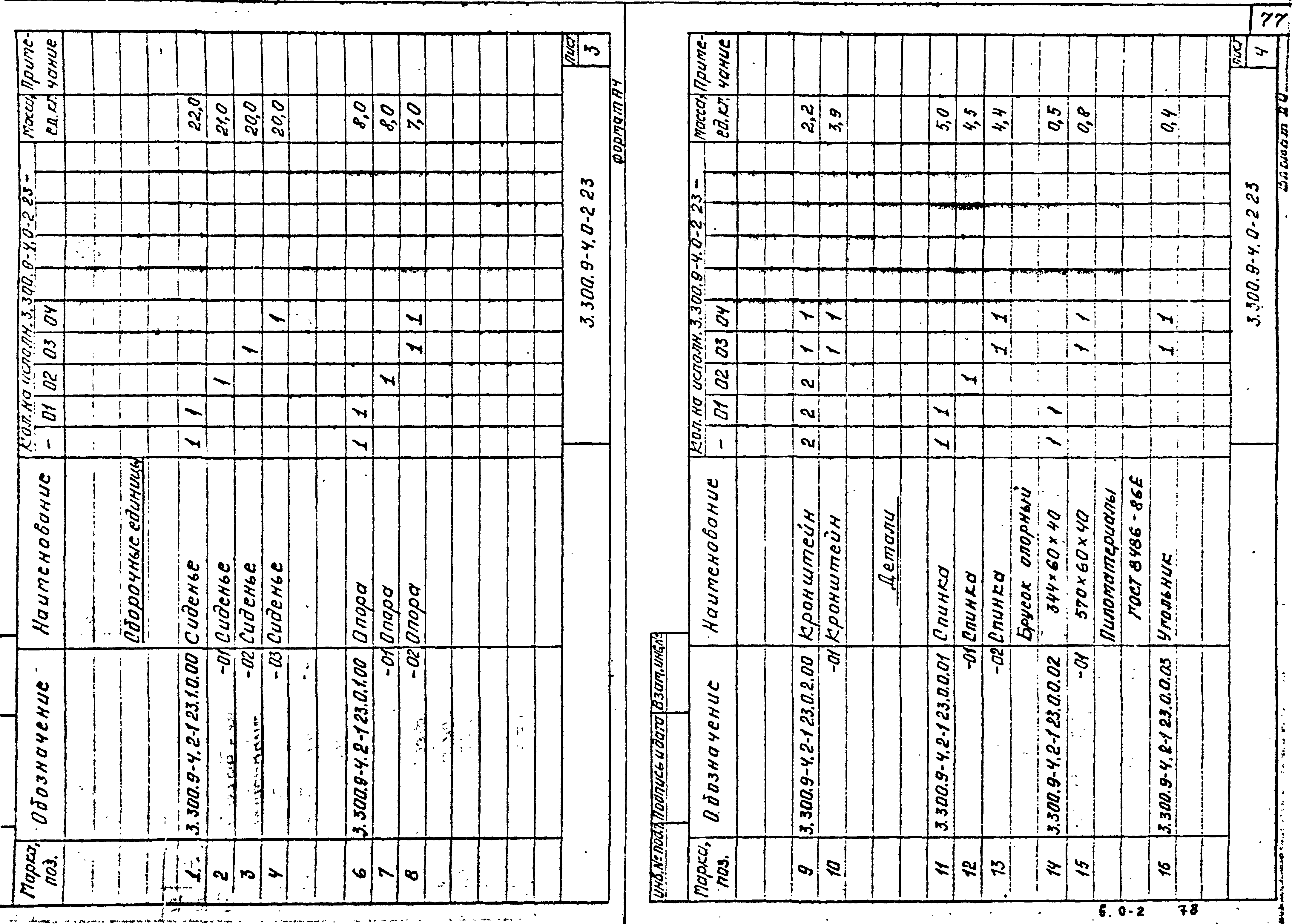 Серия 3.300.9-4
