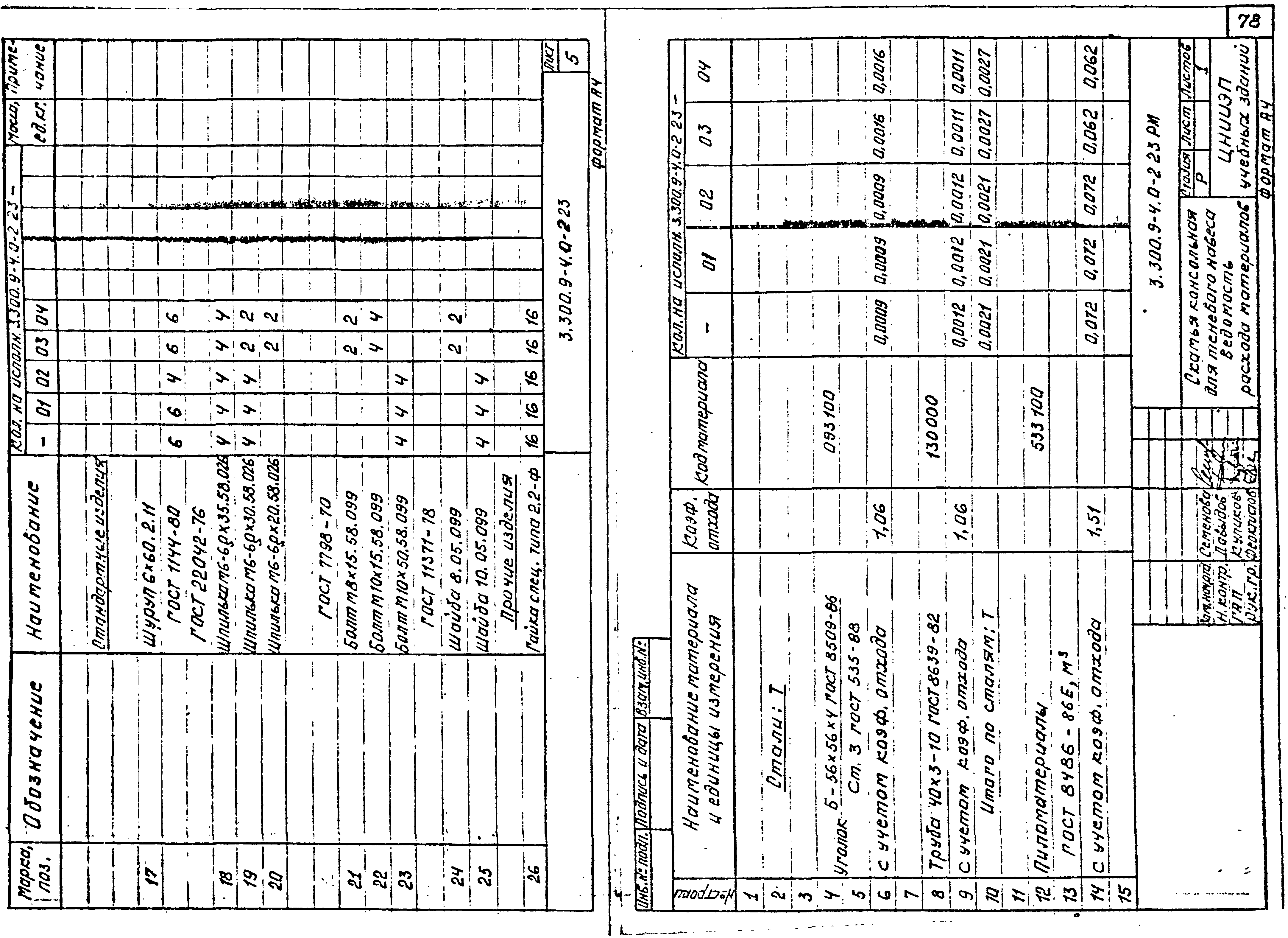 Серия 3.300.9-4