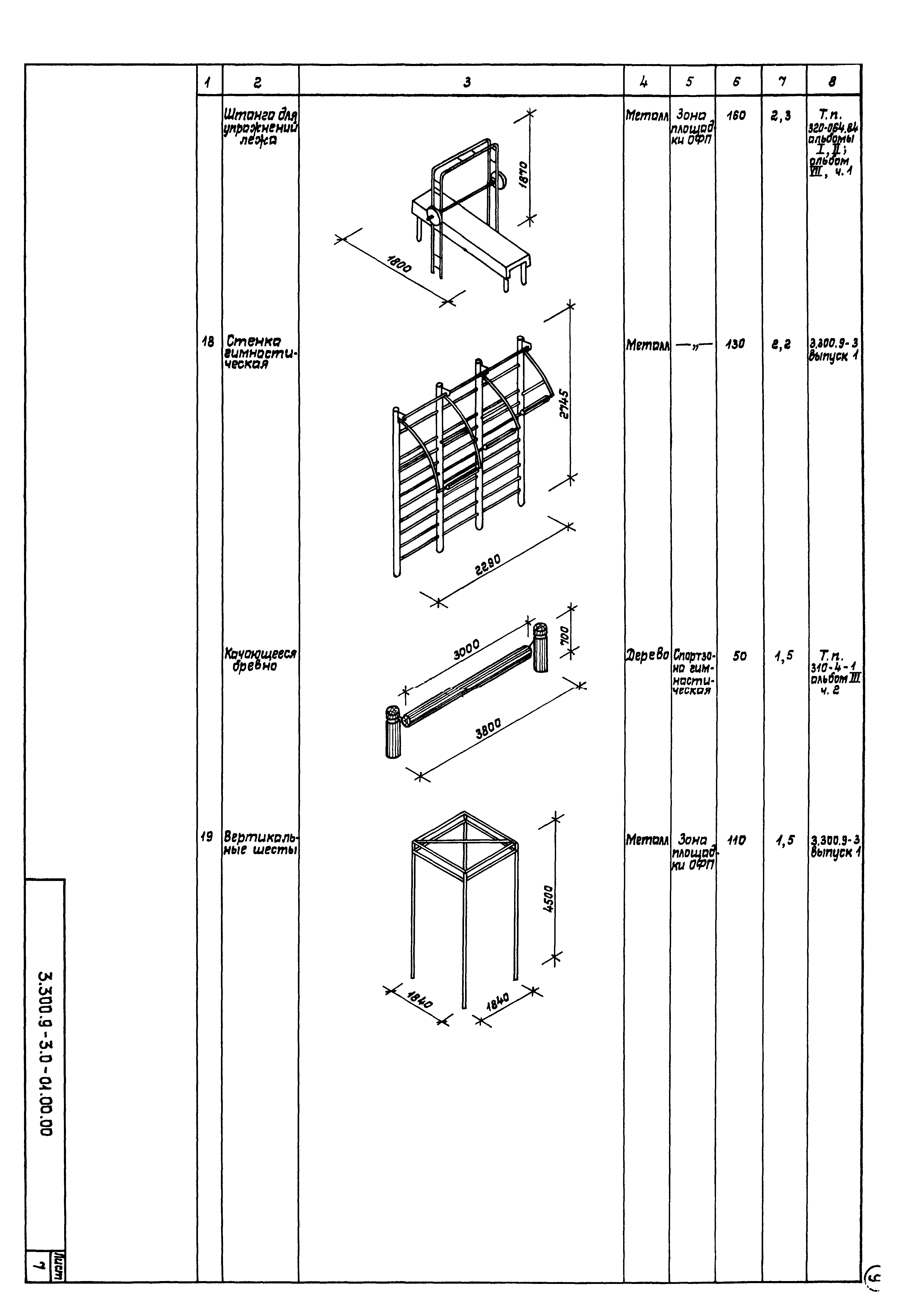 Серия 3.300.9-3