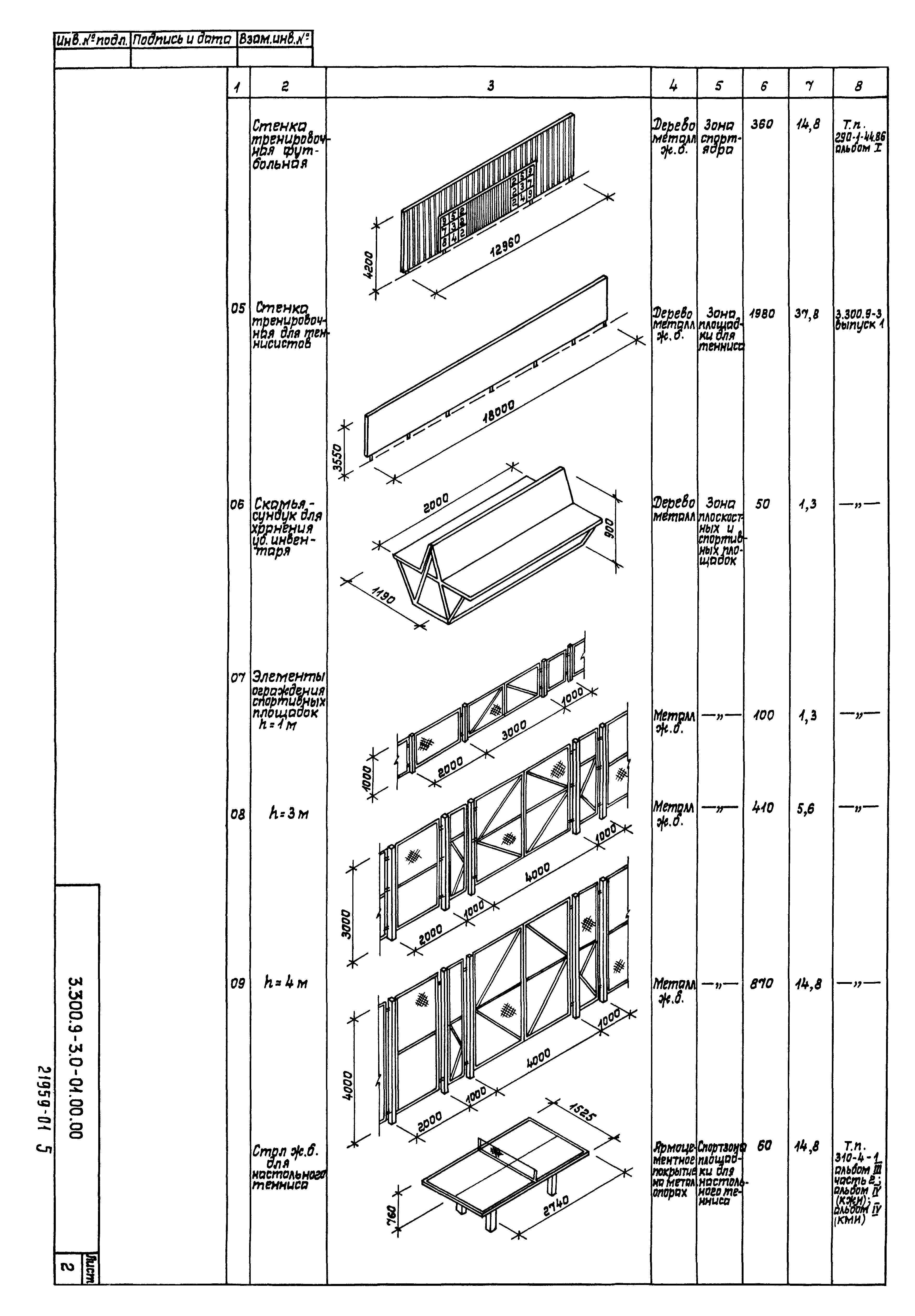 Серия 3.300.9-3