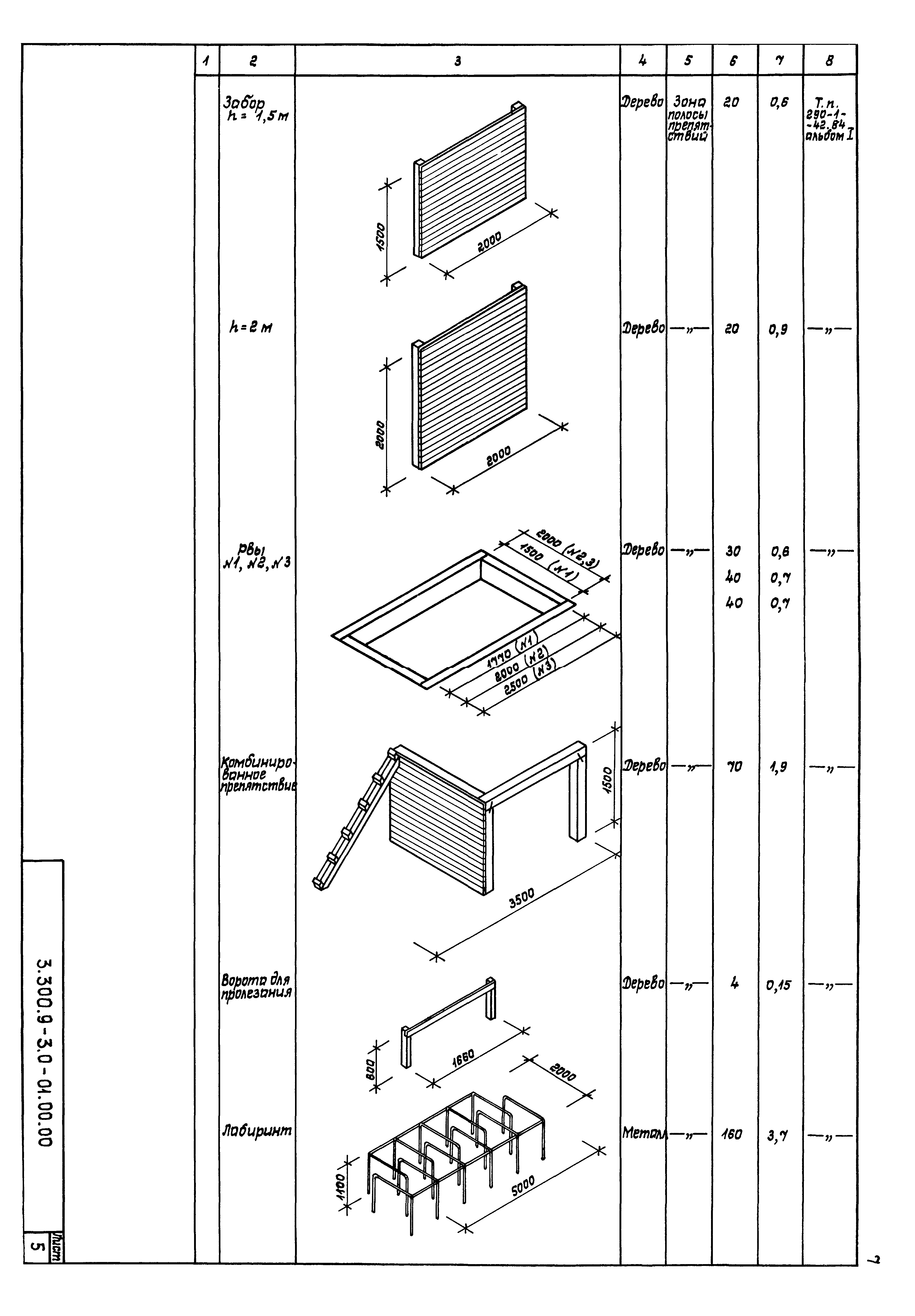 Серия 3.300.9-3