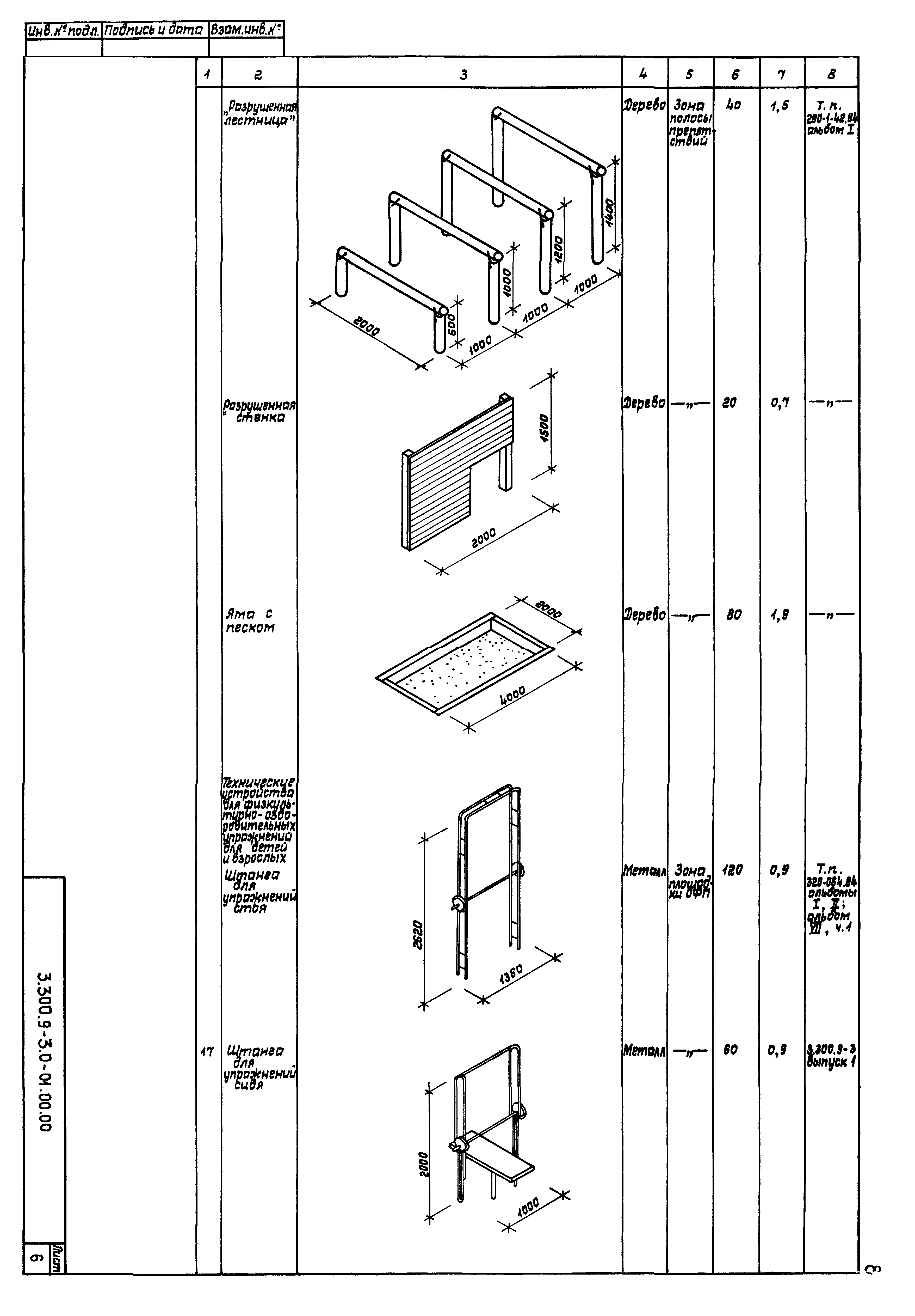 Серия 3.300.9-3