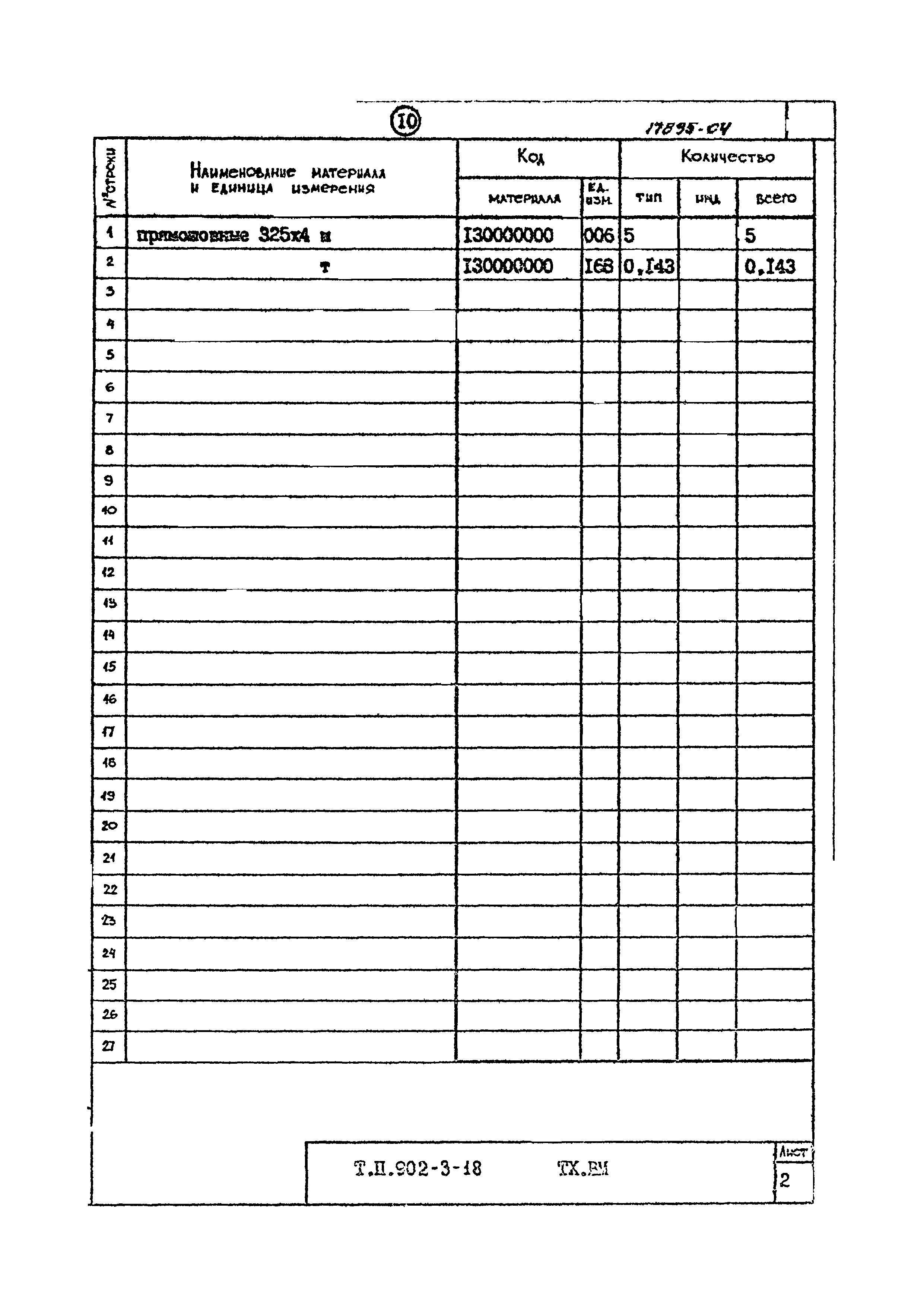Типовой проект 902-3-18