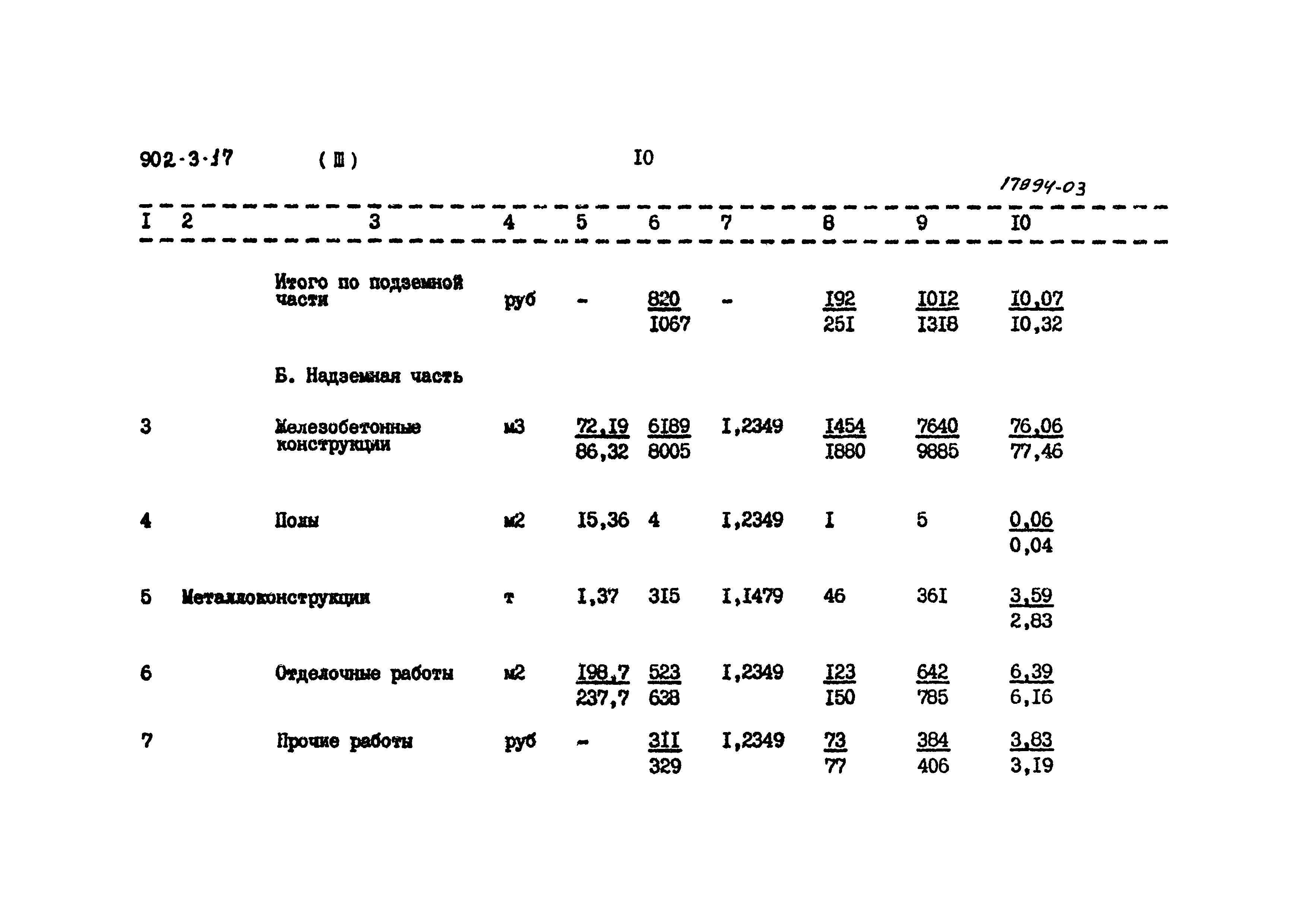 Типовой проект 902-3-18