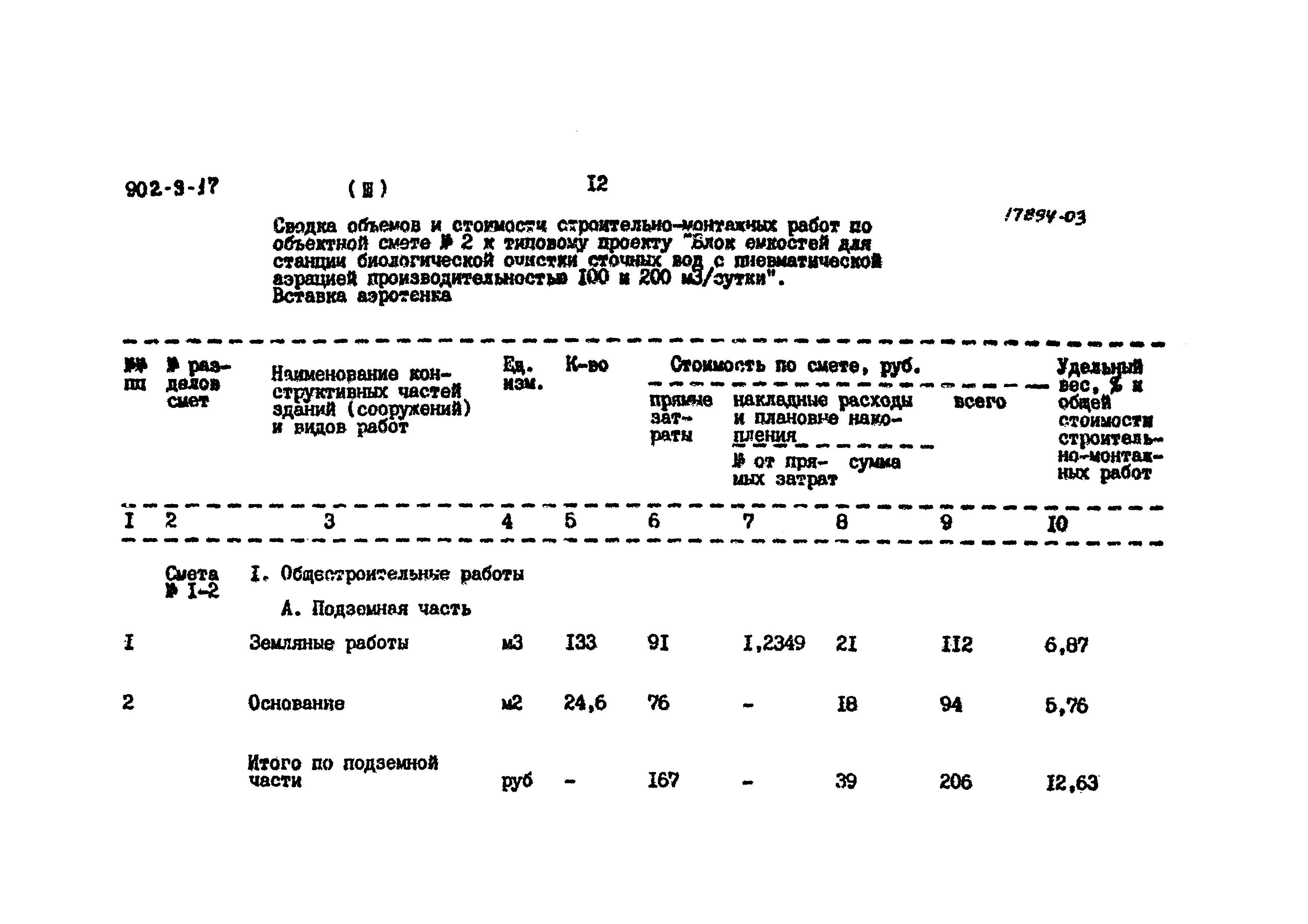 Типовой проект 902-3-18