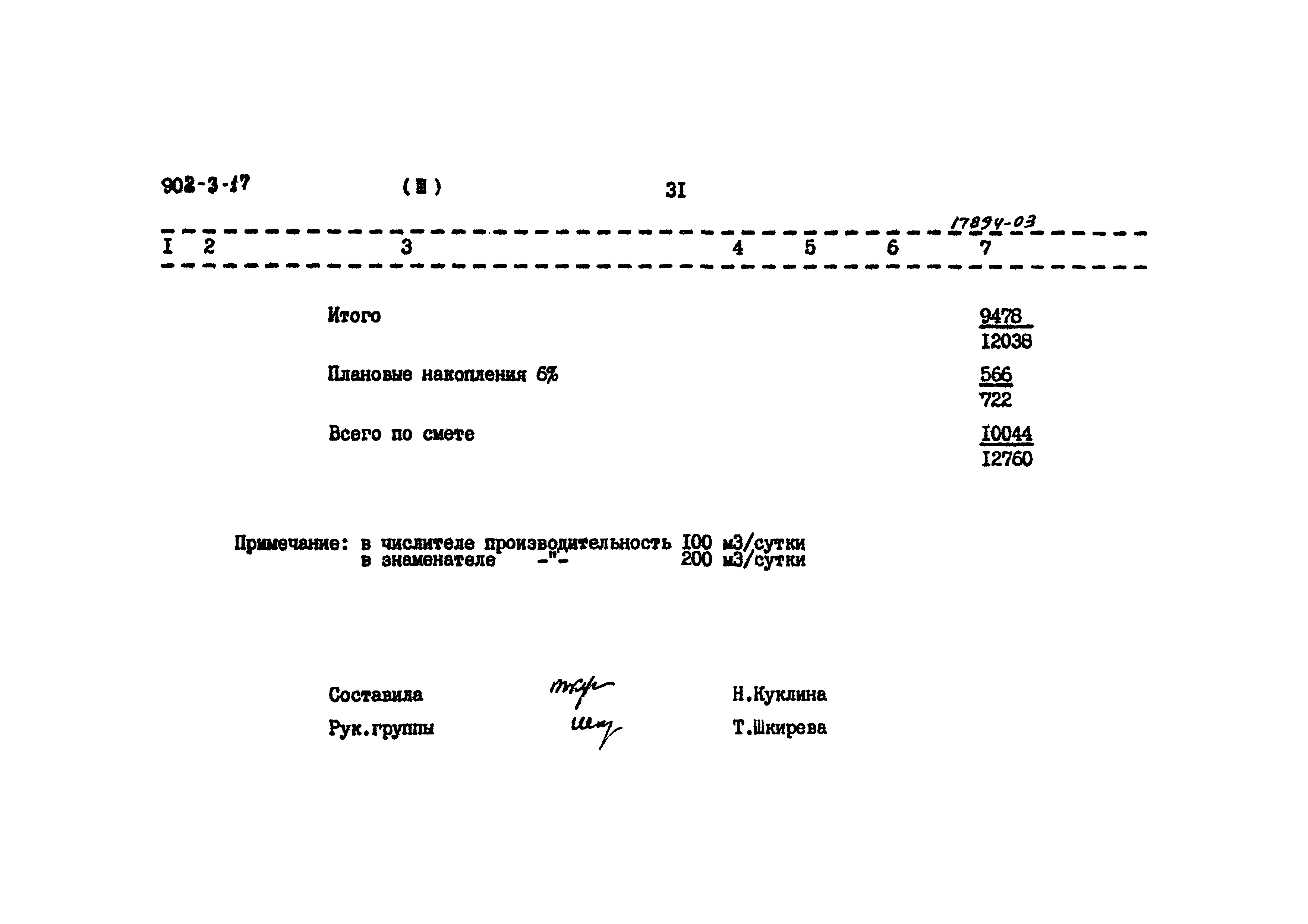 Типовой проект 902-3-18