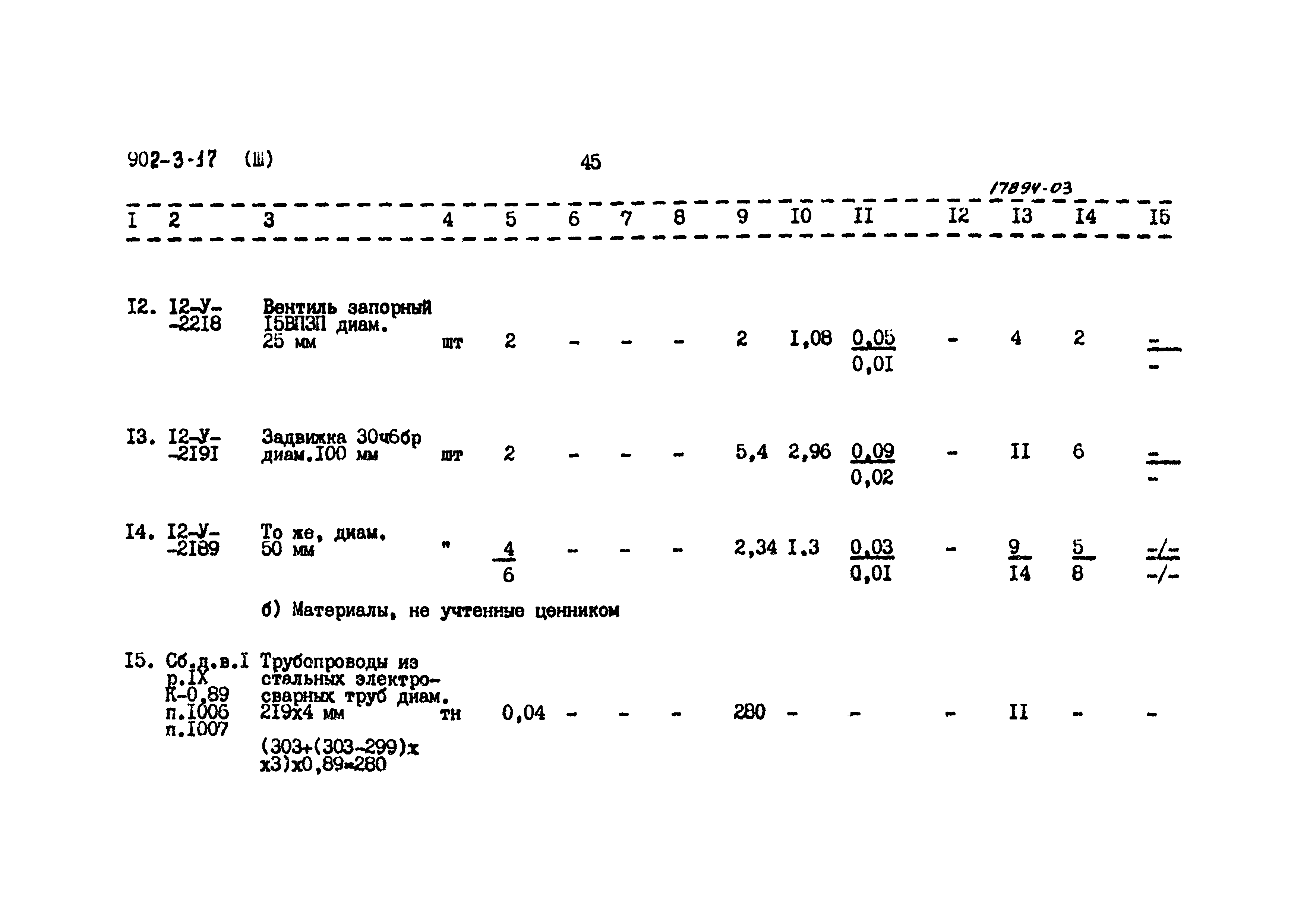 Типовой проект 902-3-18
