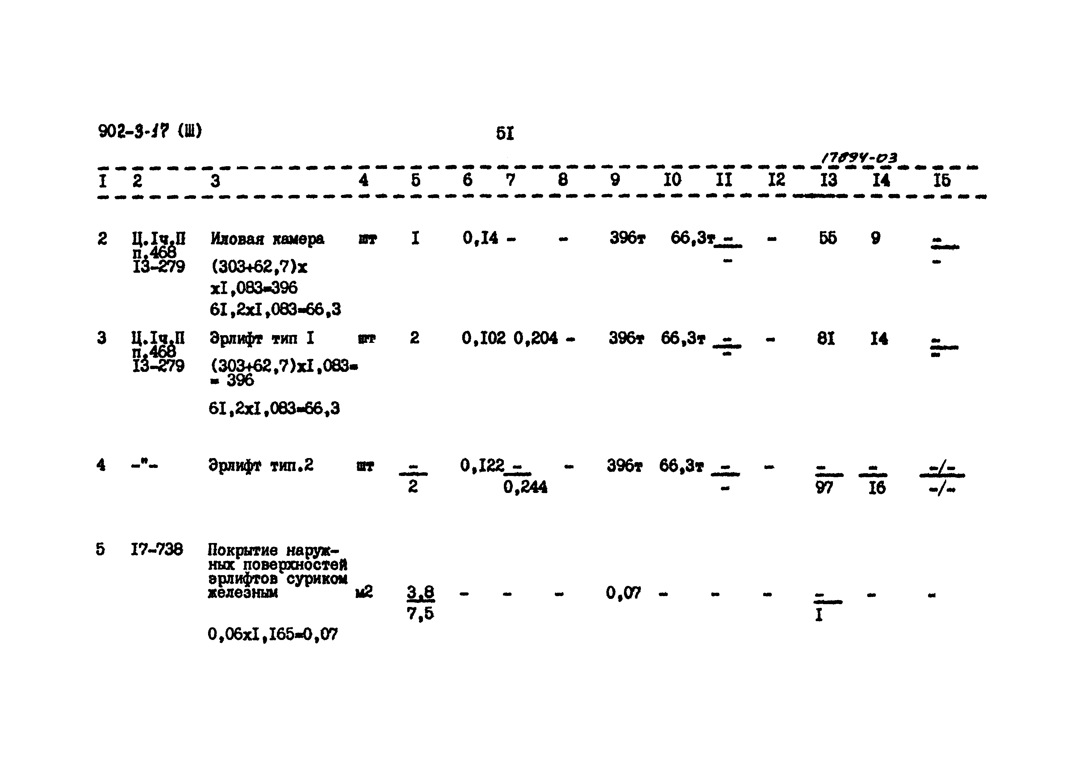 Типовой проект 902-3-18