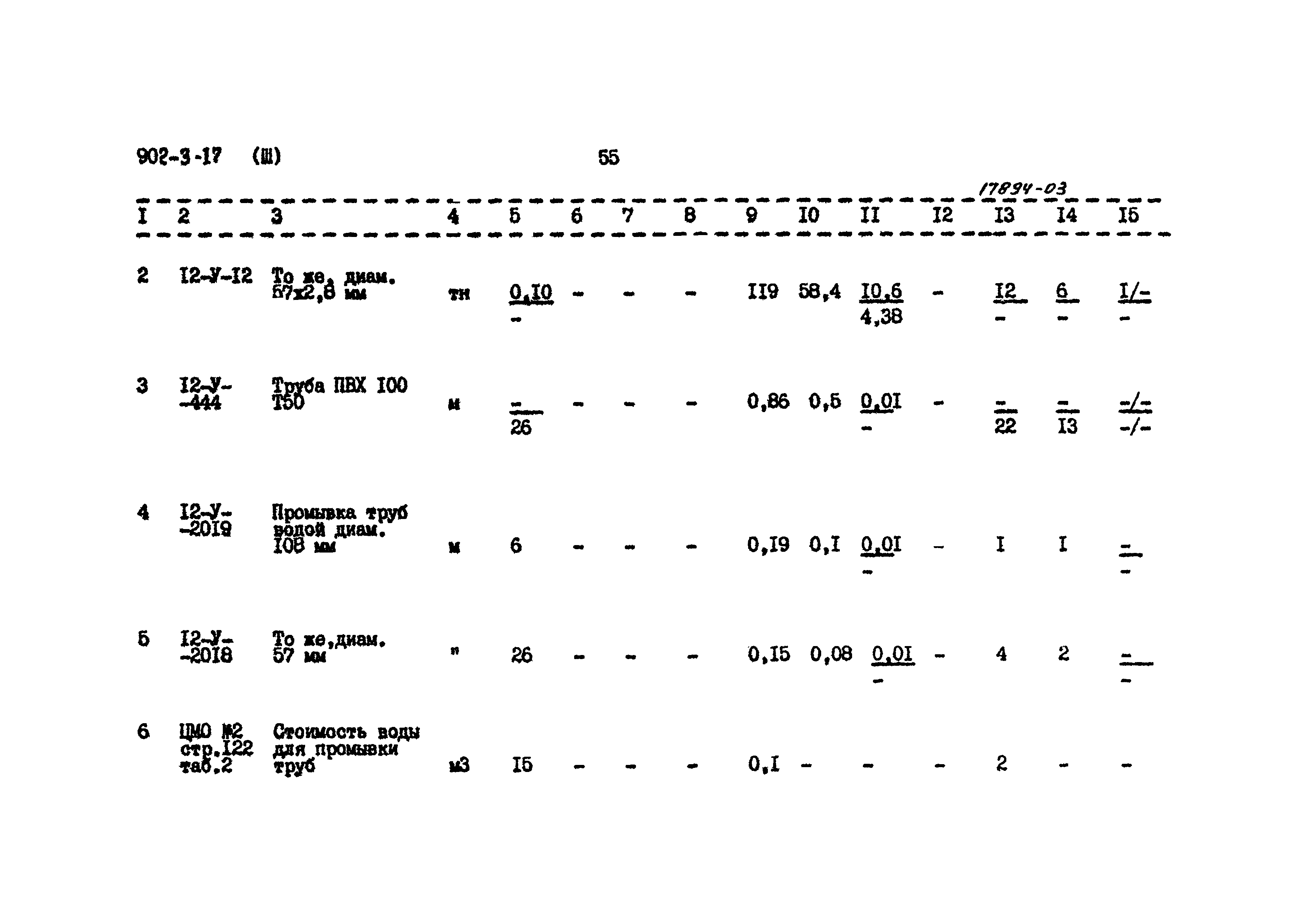 Типовой проект 902-3-18