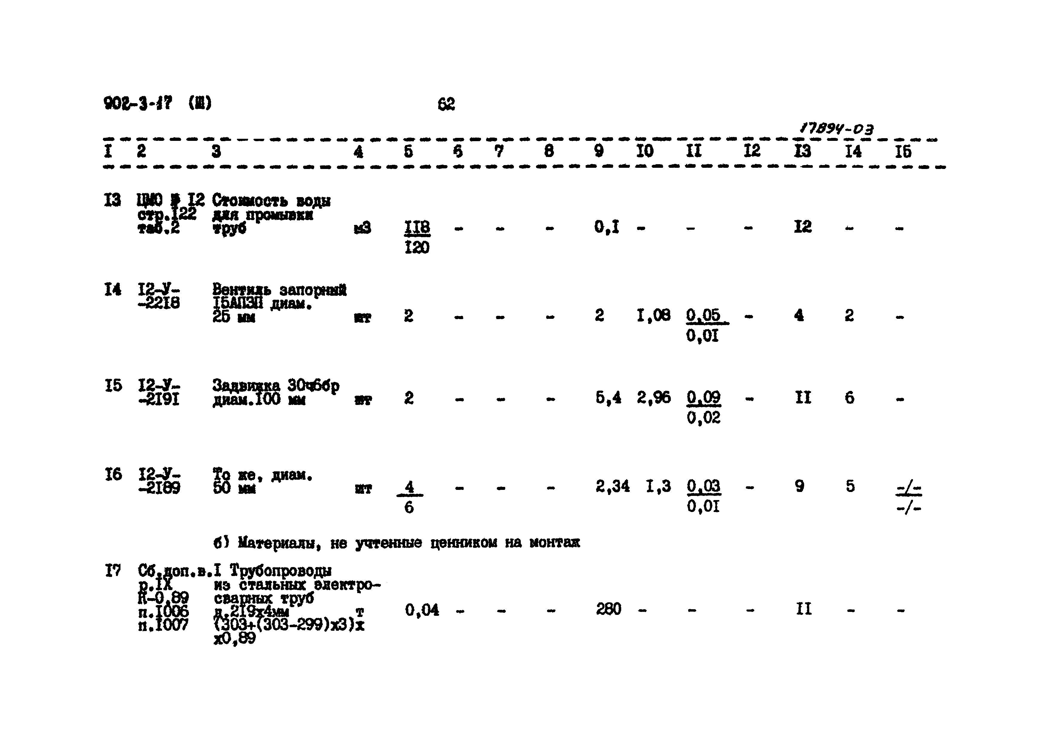 Типовой проект 902-3-18