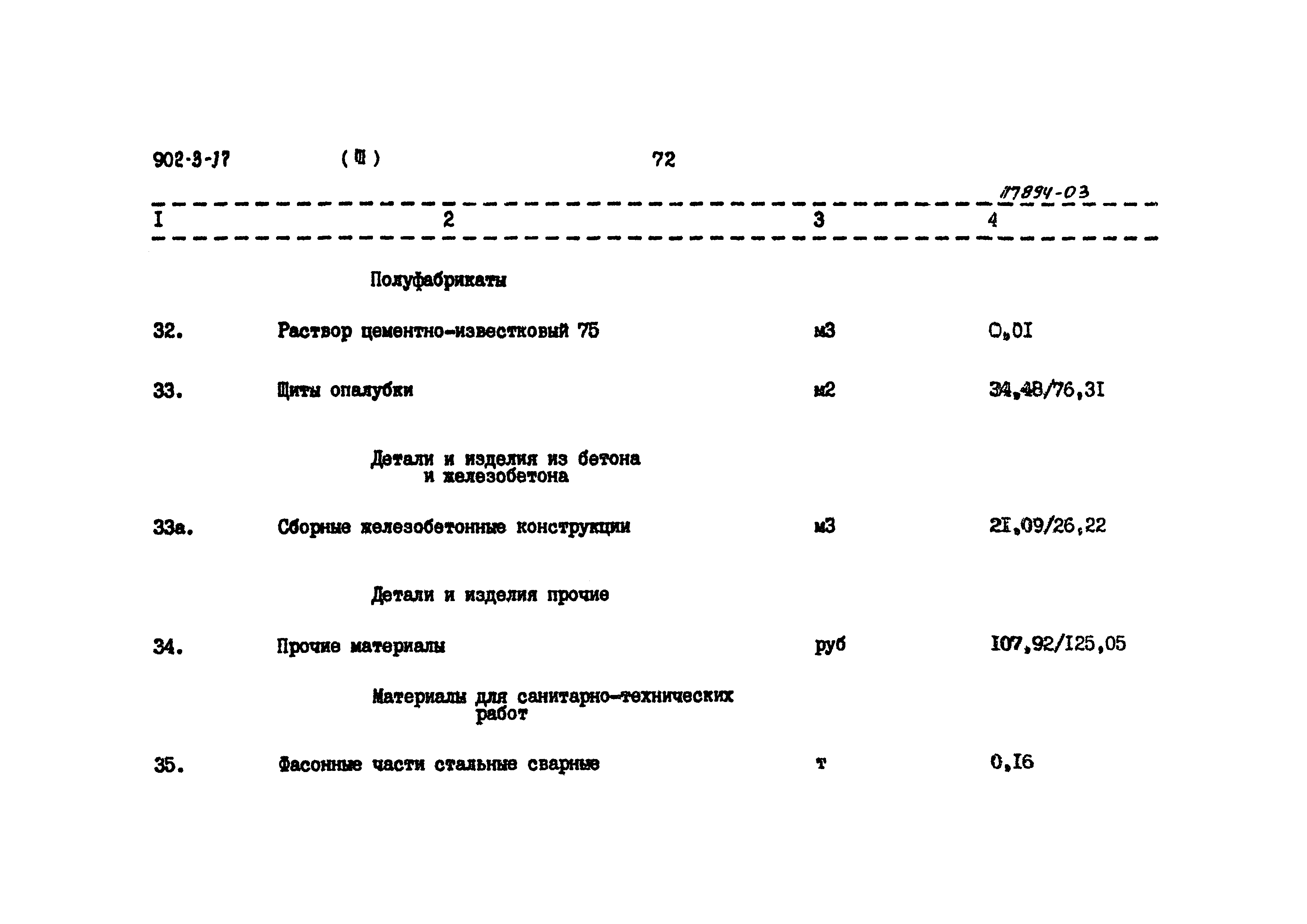 Типовой проект 902-3-18