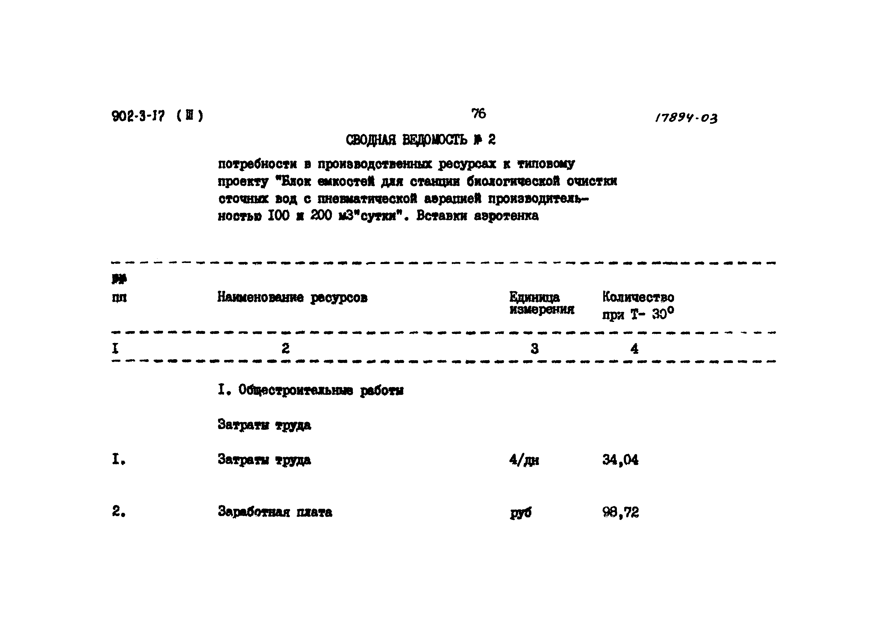 Типовой проект 902-3-18