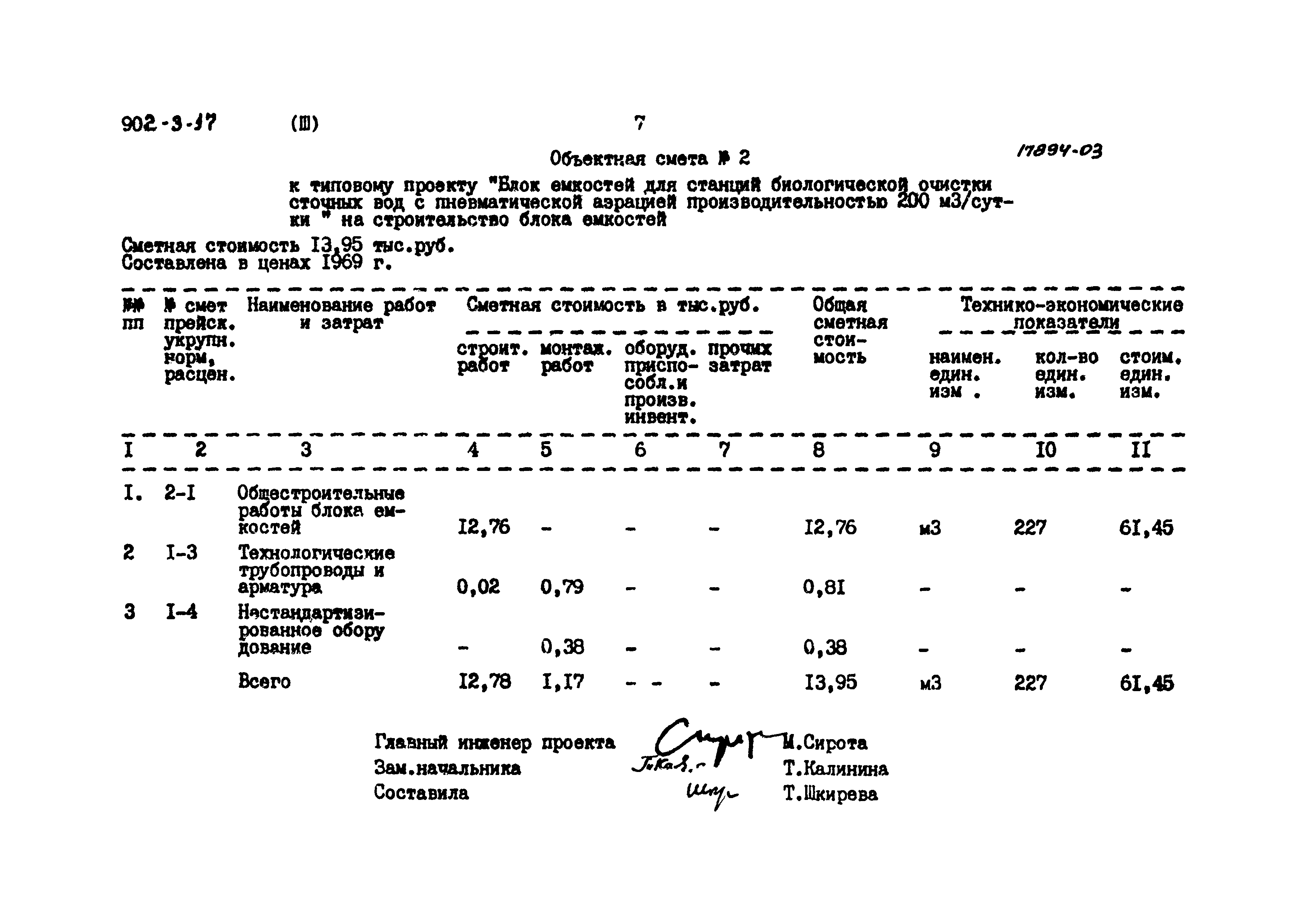 Типовой проект 902-3-18