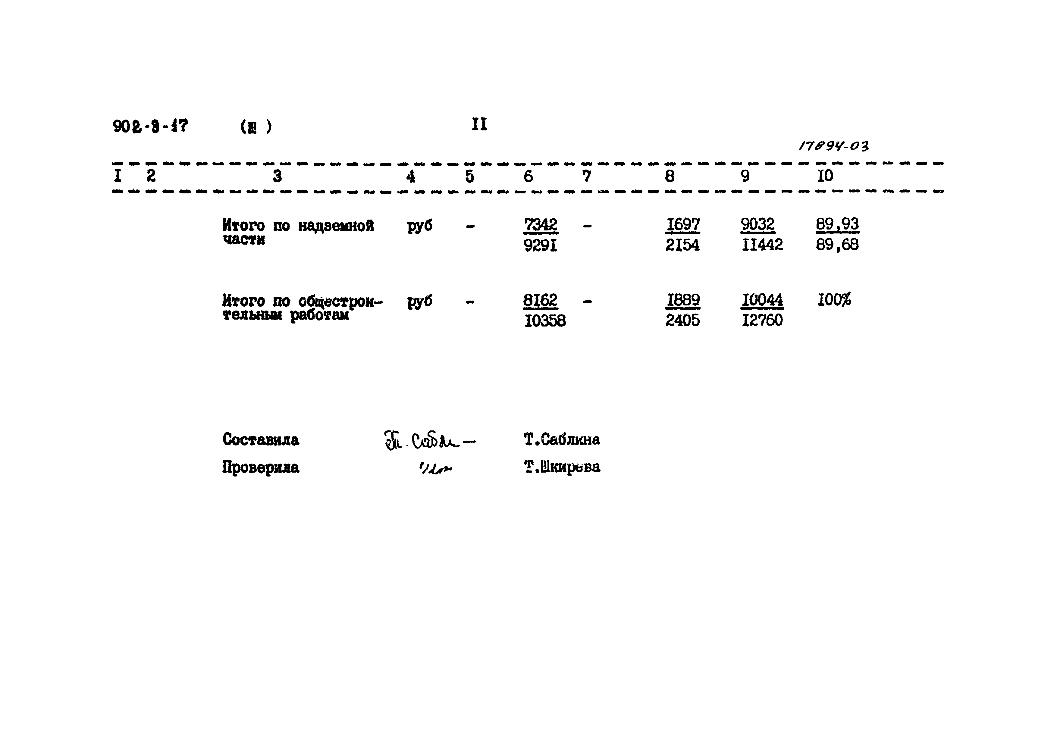 Типовой проект 902-3-17
