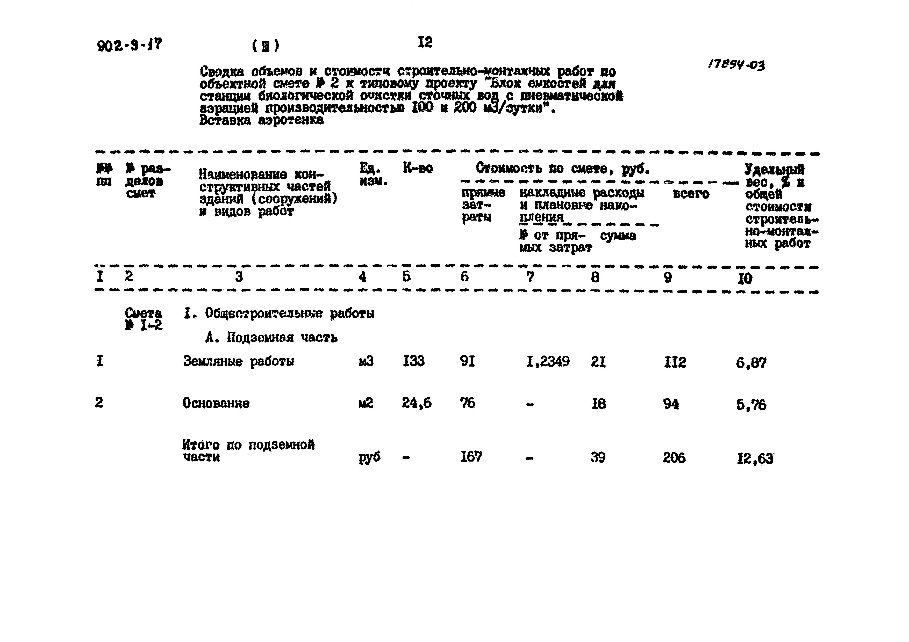 Типовой проект 902-3-17